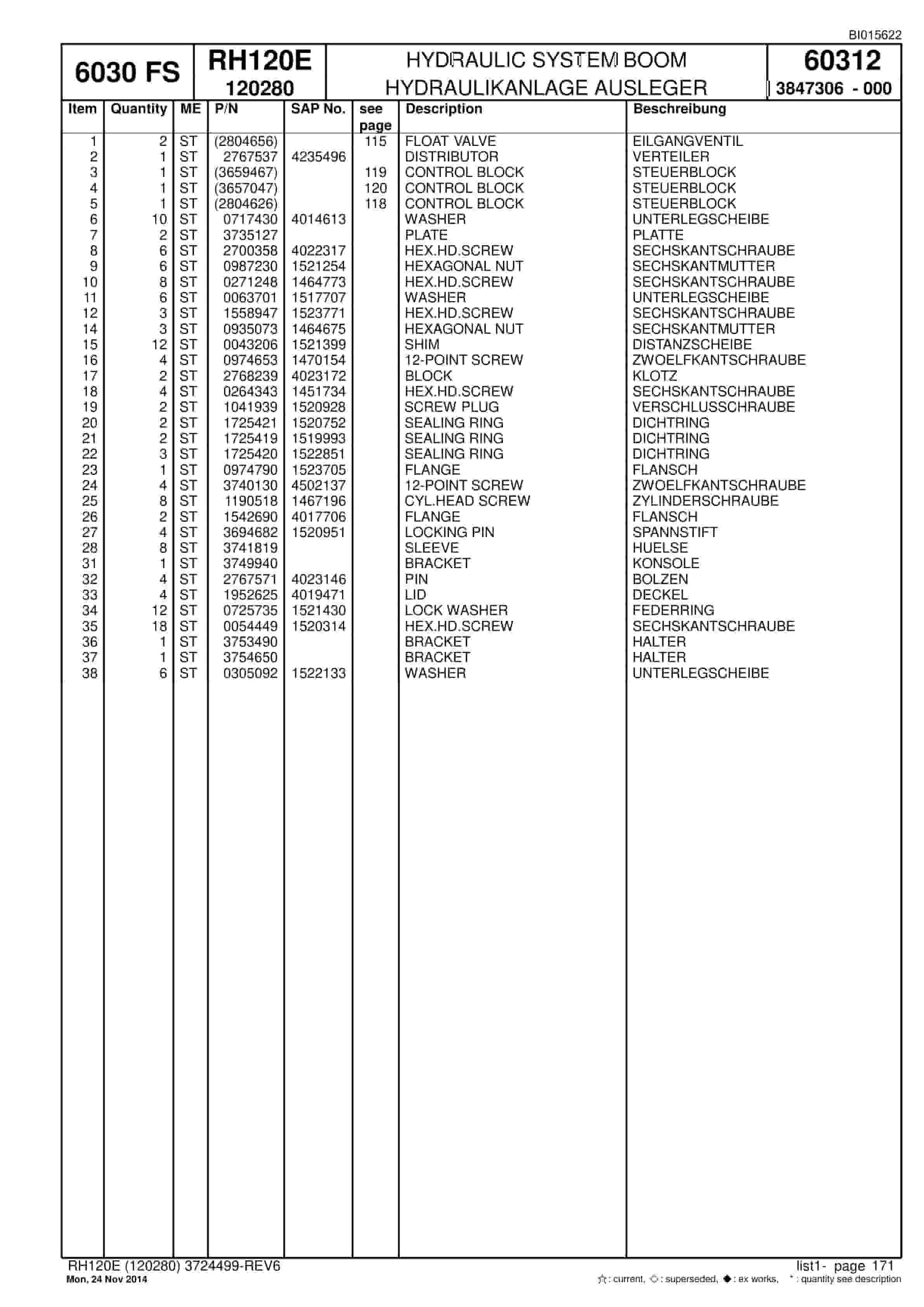 Caterpillar 6030 FS Hydraulic Shovel Spare Parts Manual BI015622-4