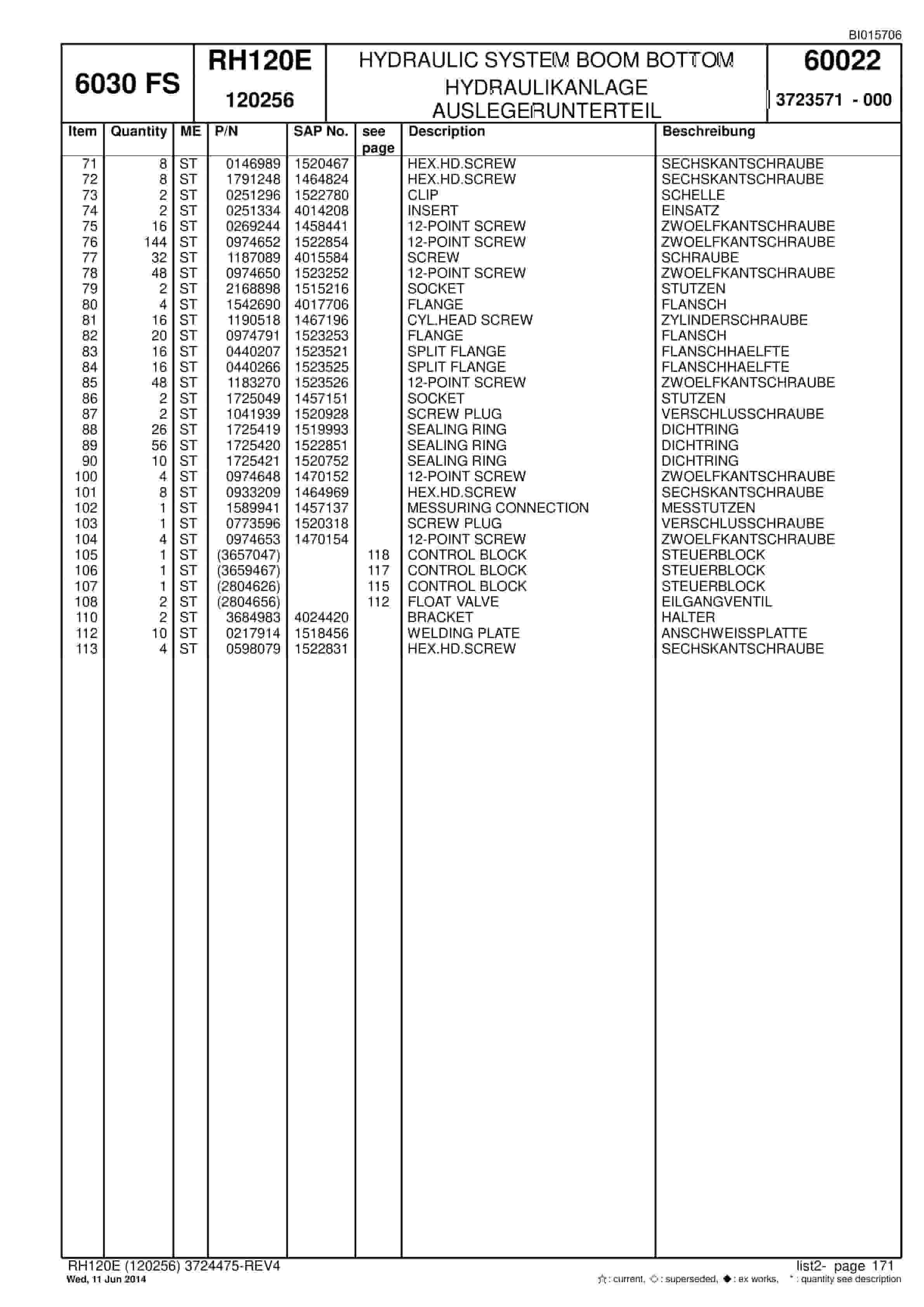 Caterpillar 6030 FS Hydraulic Shovel Spare Parts Manual BI015706-4