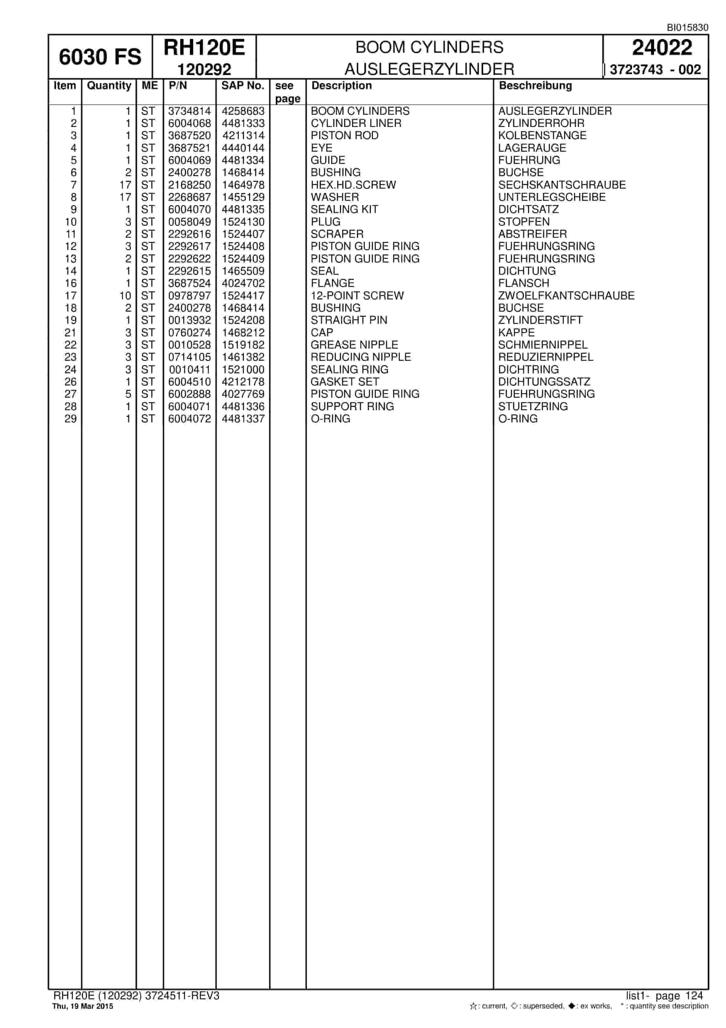 Caterpillar 6030 FS Hydraulic Shovel Spare Parts Manual BI015830-2