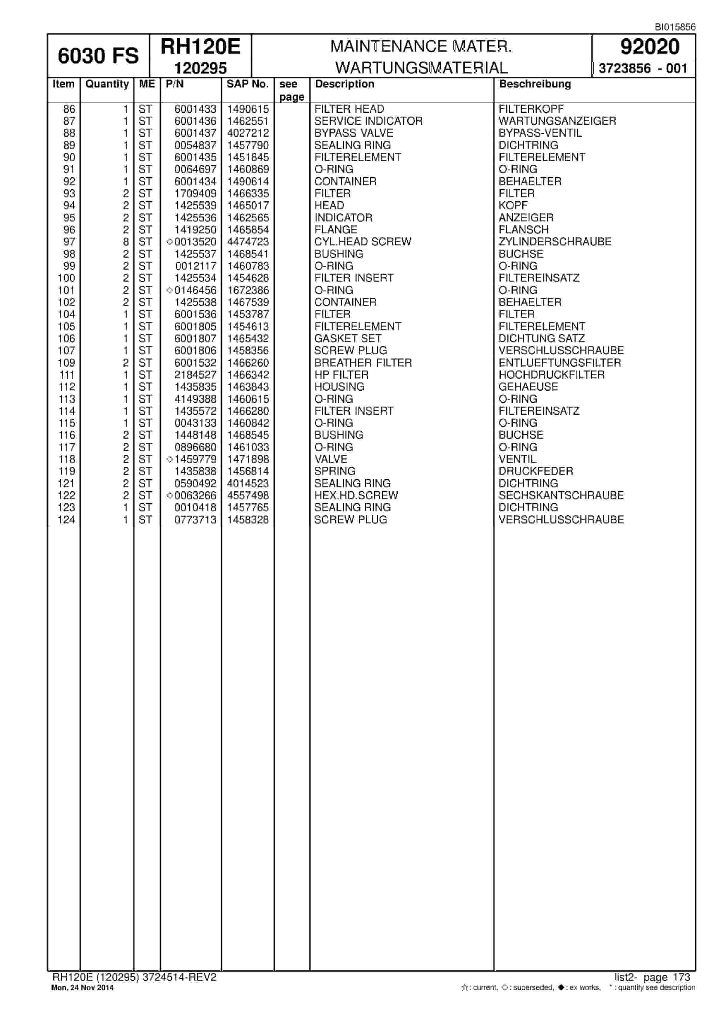 Caterpillar 6030 FS Hydraulic Shovel Spare Parts Manual BI015856-5