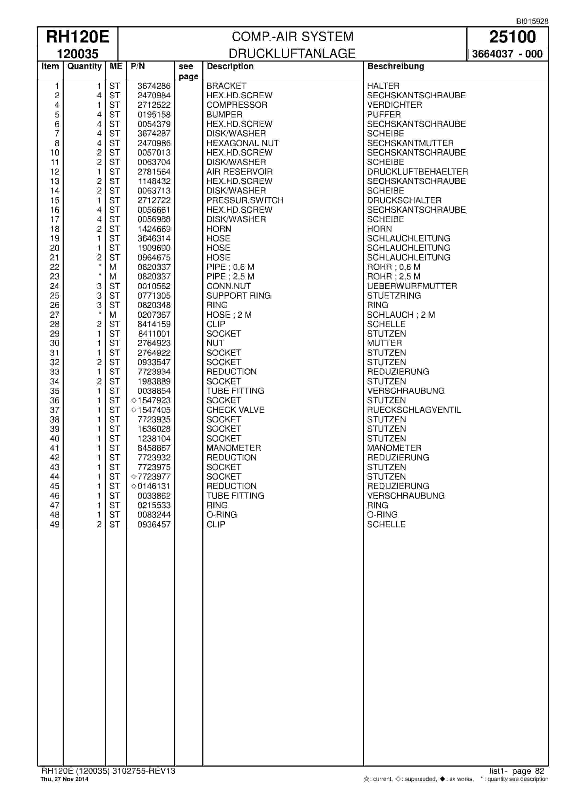 Caterpillar 6030 FS Hydraulic Shovel Spare Parts Manual BI015928-2