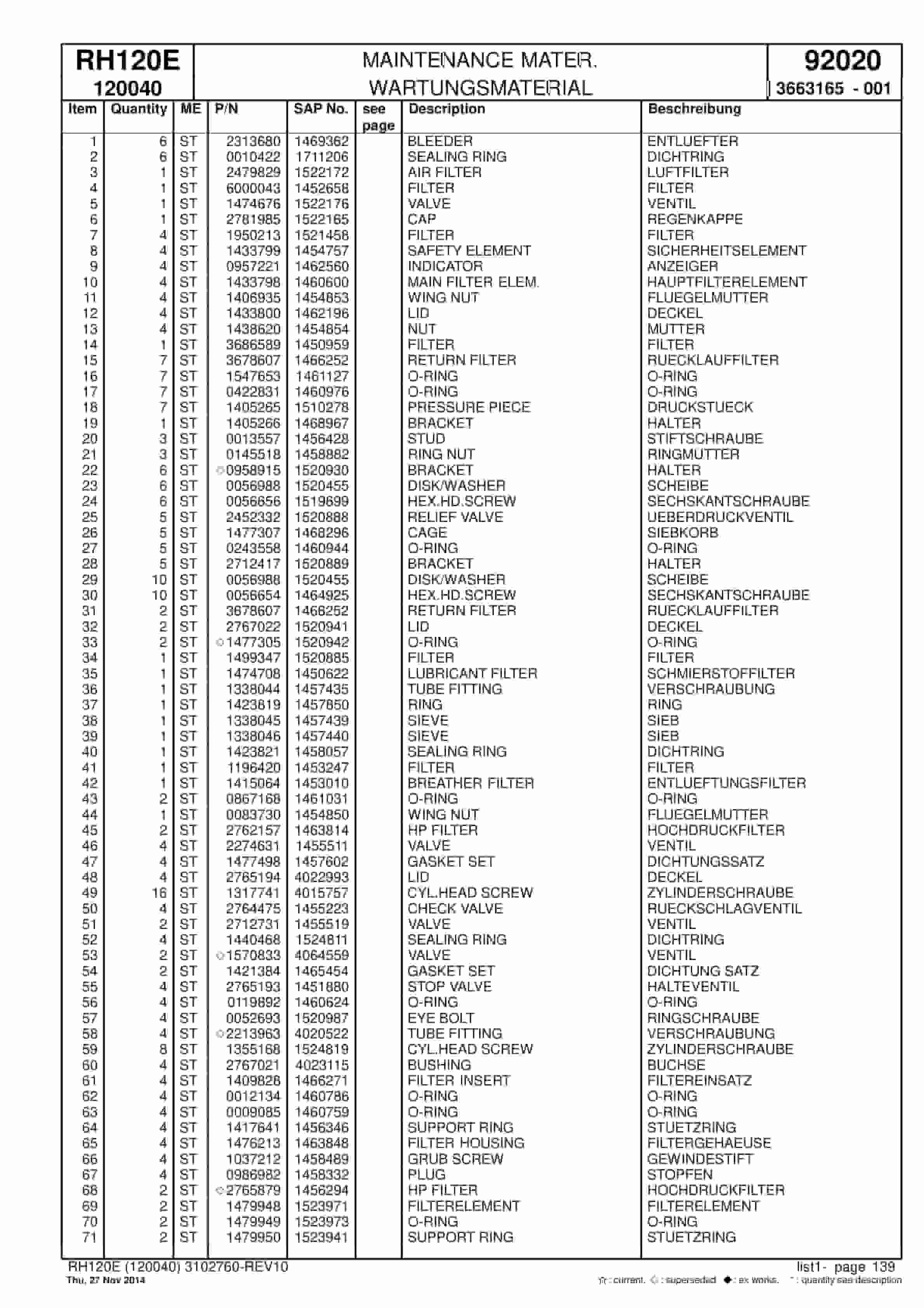 Caterpillar 6030 FS Hydraulic Shovel Spare Parts Manual BI015933-5