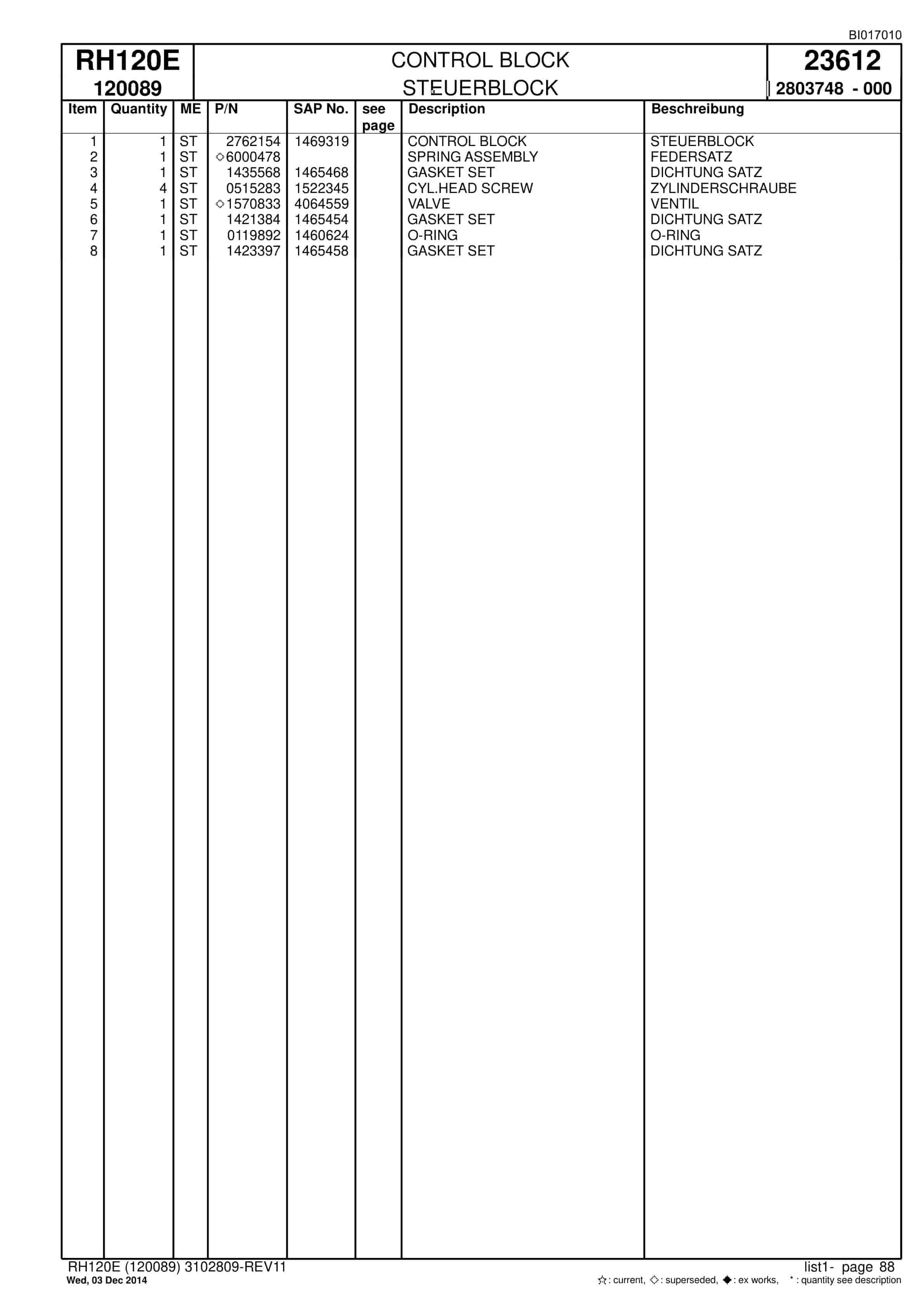 Caterpillar 6030 FS Hydraulic Shovel Spare Parts Manual BI017010-2