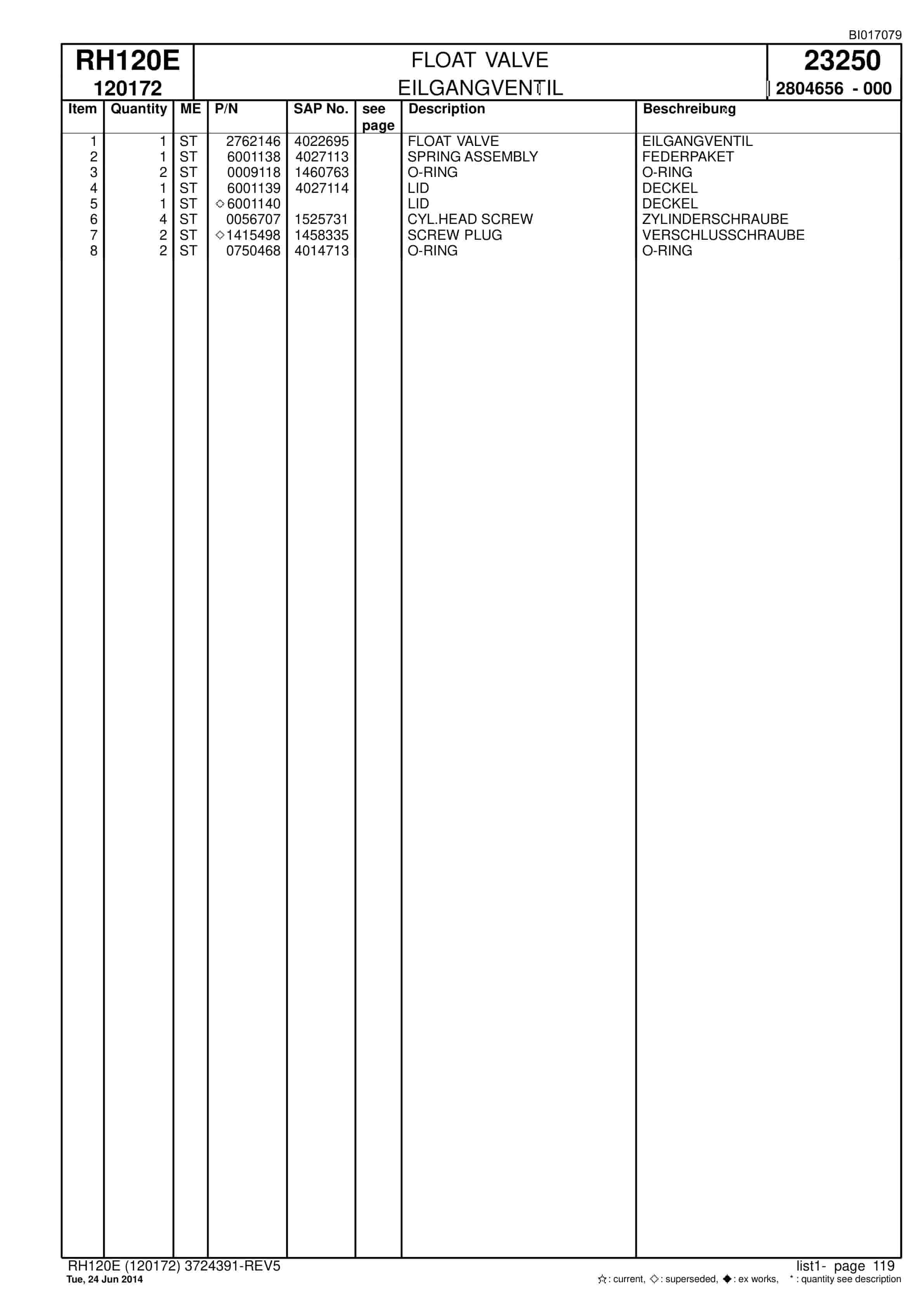 Caterpillar 6030 FS Hydraulic Shovel Spare Parts Manual BI017079-2