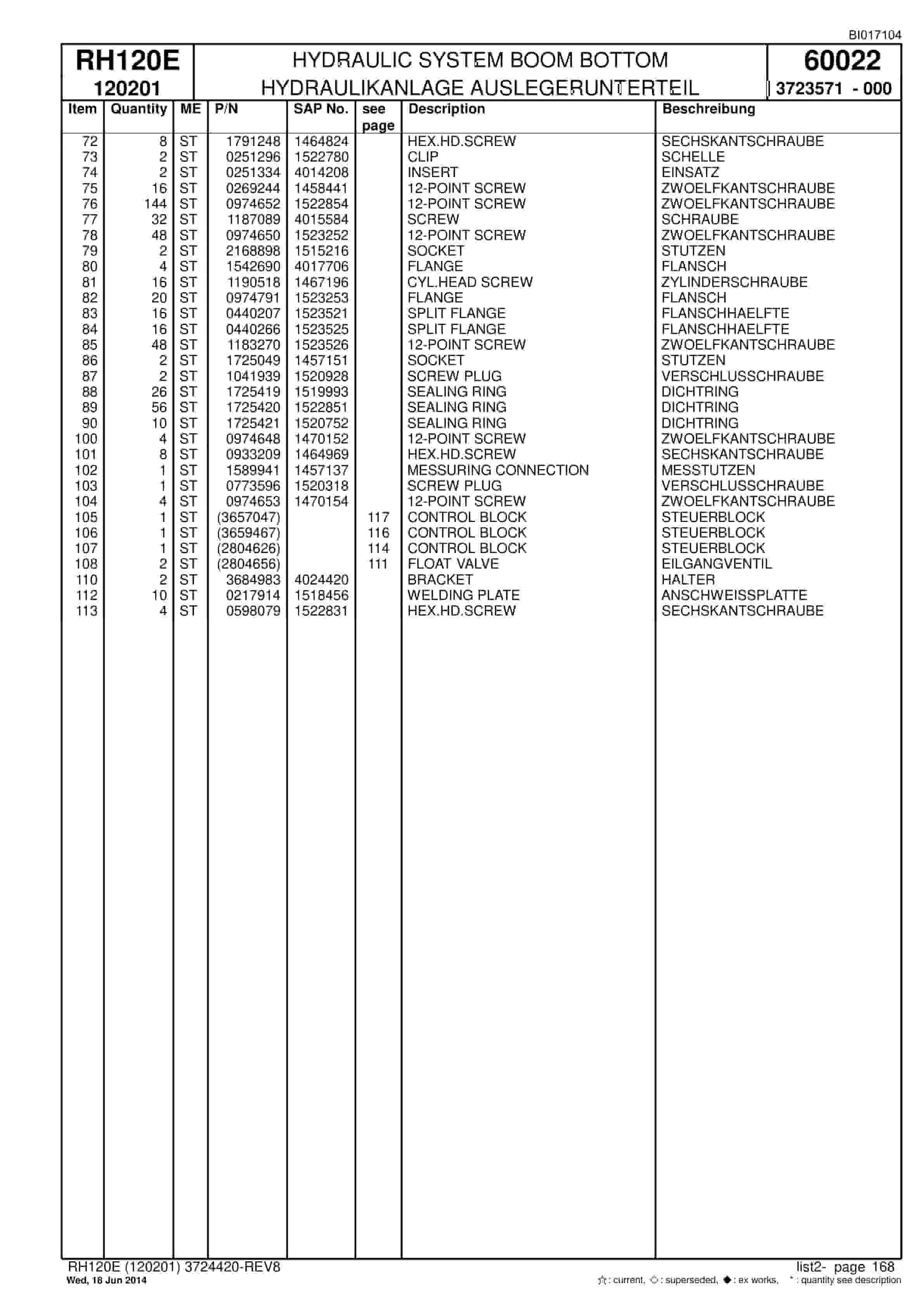 Caterpillar 6030 FS Hydraulic Shovel Spare Parts Manual BI017104-4