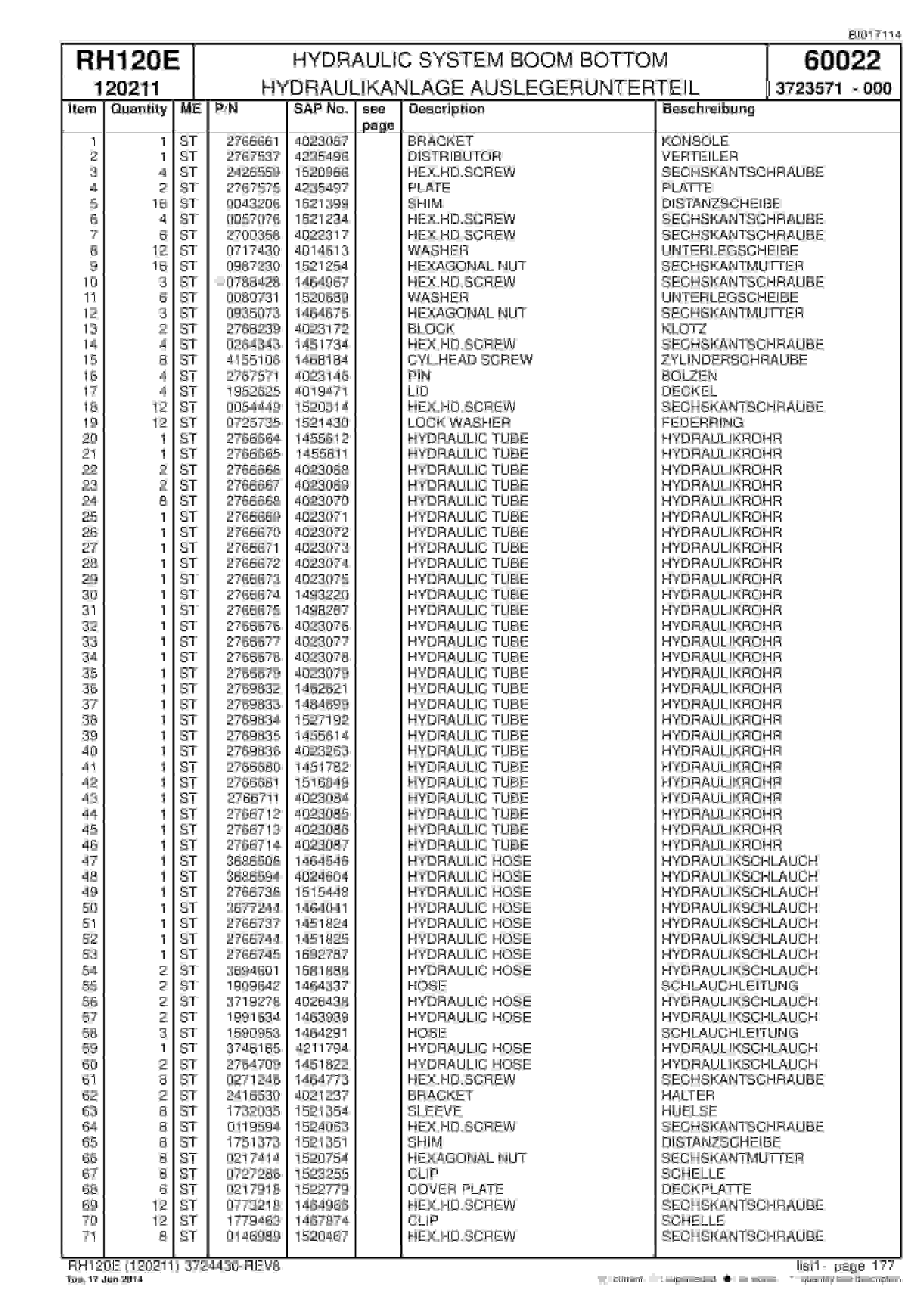 Caterpillar 6030 FS Hydraulic Shovel Spare Parts Manual BI017114-4