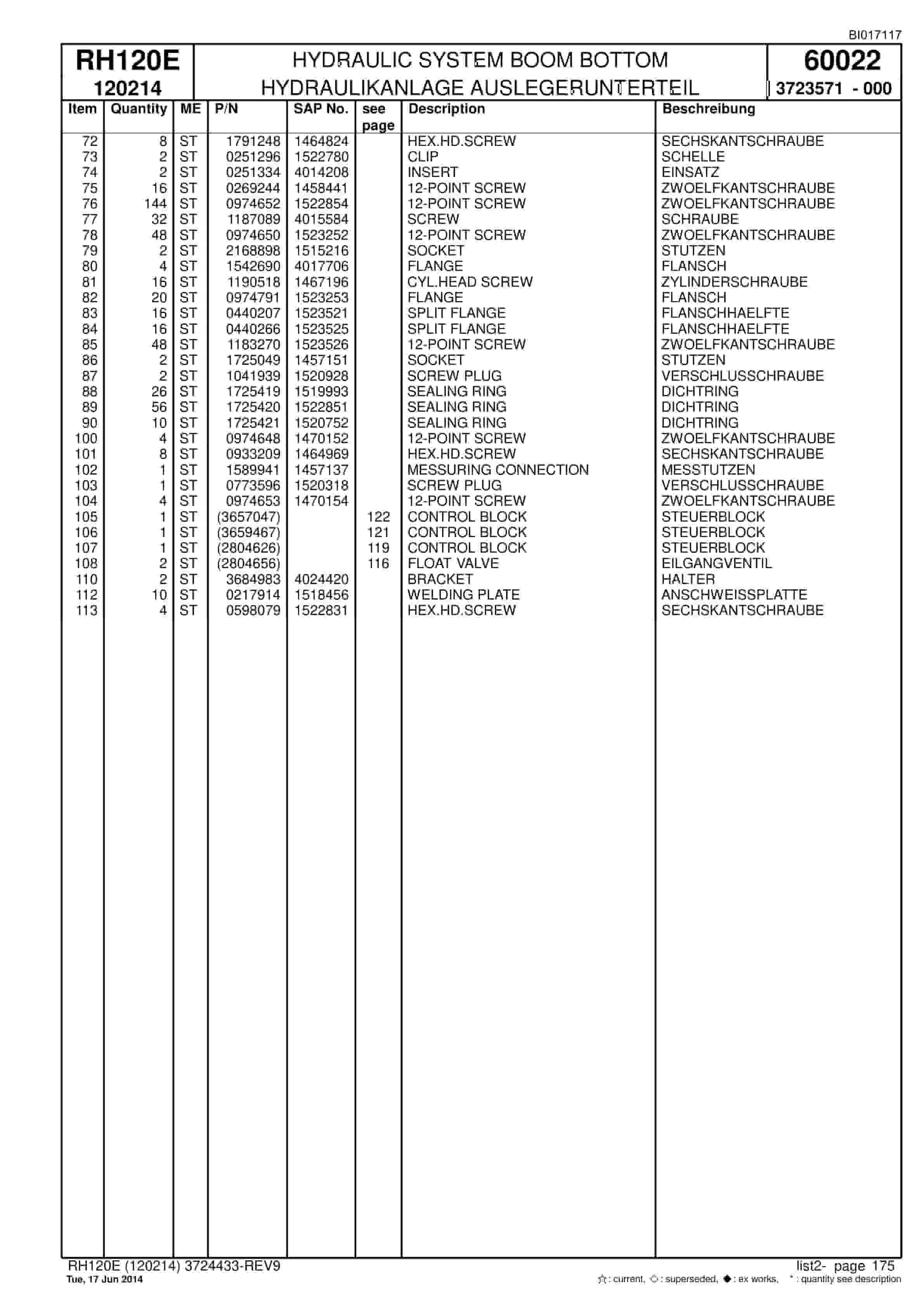 Caterpillar 6030 FS Hydraulic Shovel Spare Parts Manual BI017117-4
