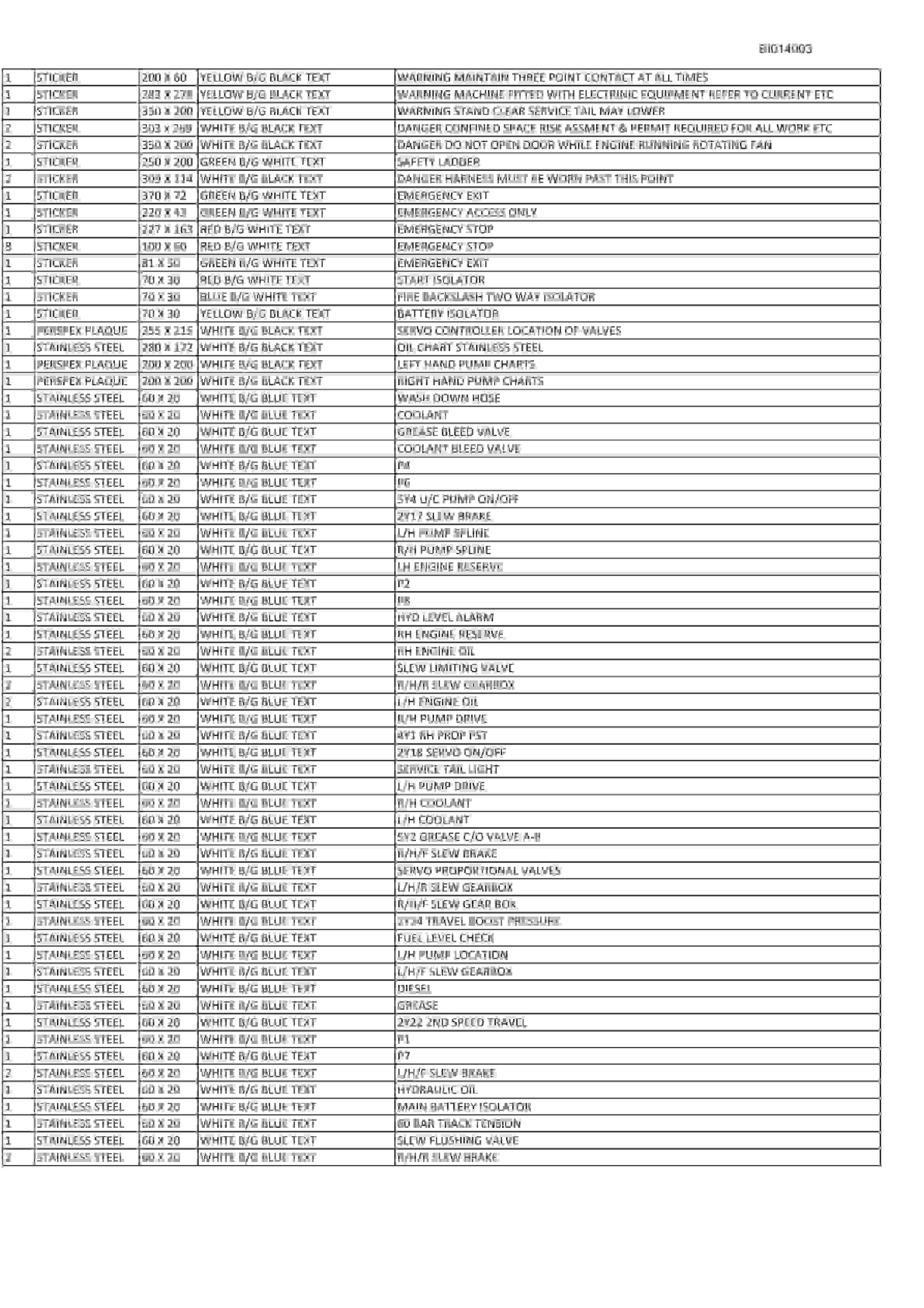 Caterpillar 6030 Hydraulic Shovel Australian Options - Parts Manual BI014003-2