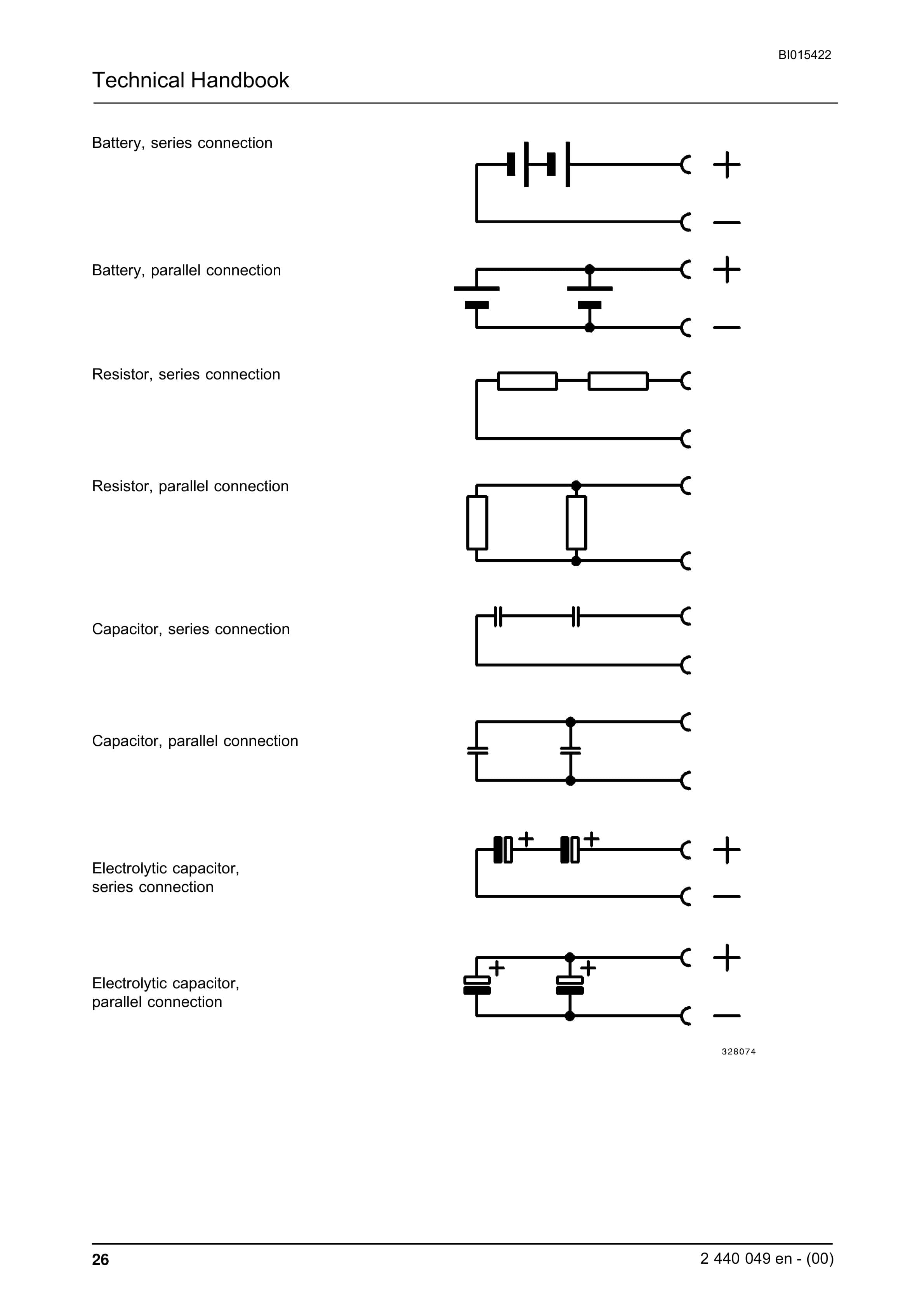 Caterpillar 6030 Hydraulic Shovel Service Manual BI015422 5 Caterpillar 6030 Hydraulic Shovel Service Manual BI015422 - Image 5