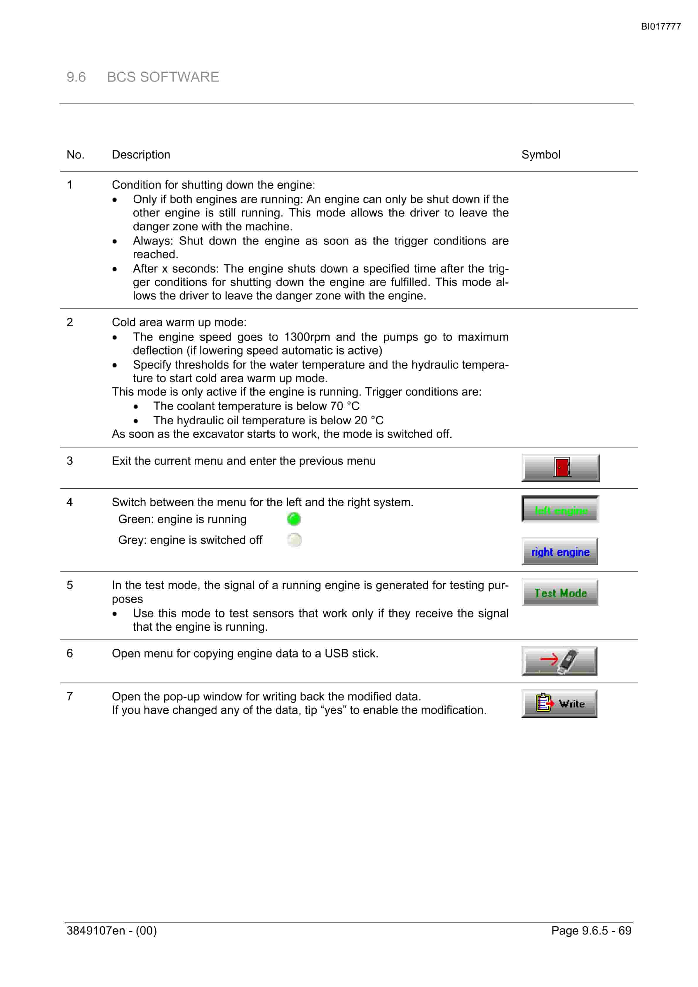 Caterpillar 6030 Hydraulic Shovel Service Manual BI017777 4 Caterpillar 6030 Hydraulic Shovel Service Manual BI017777 - Image 4