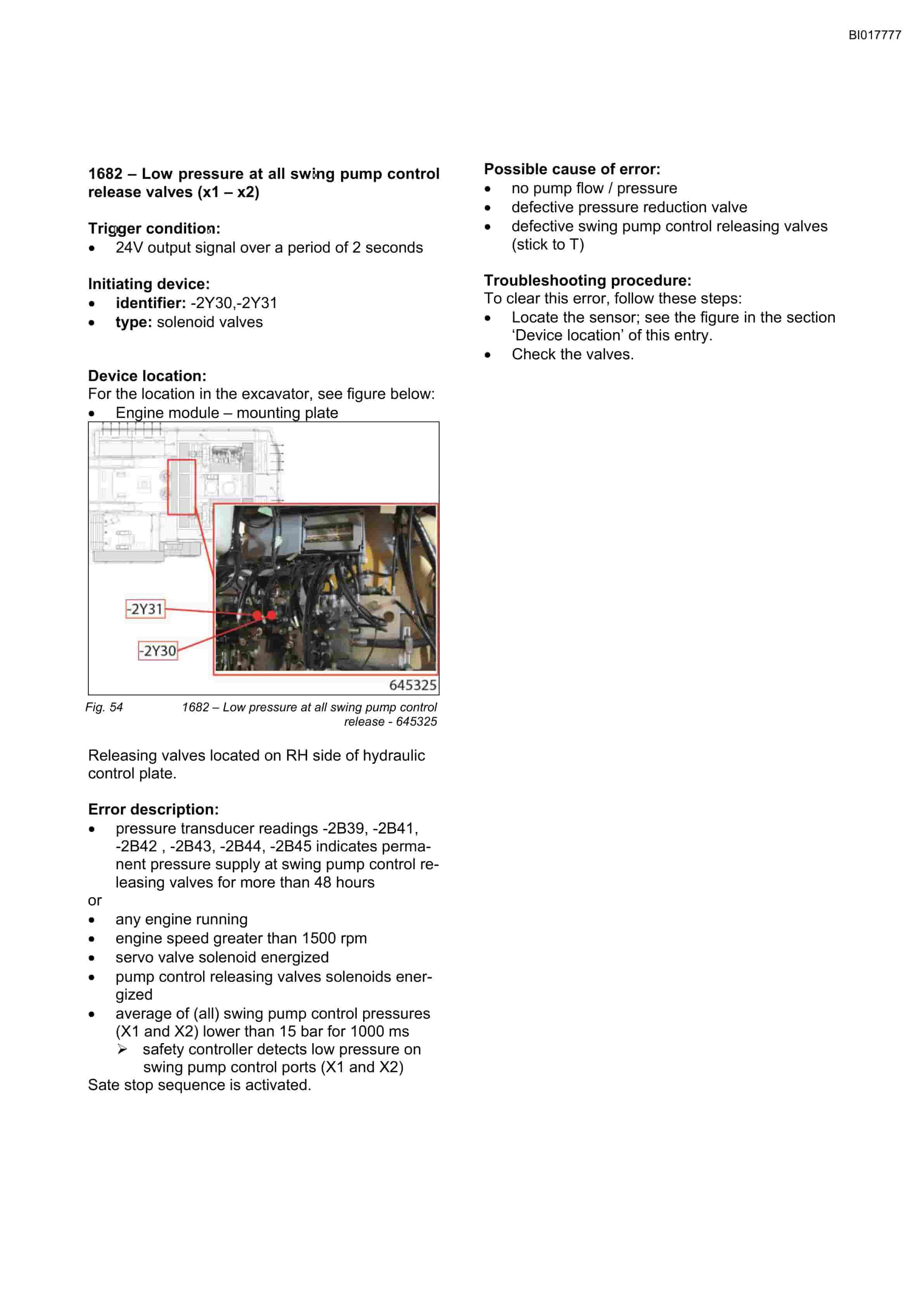 Caterpillar 6030 Hydraulic Shovel Service Manual BI017777 5 Caterpillar 6030 Hydraulic Shovel Service Manual BI017777 - Image 5