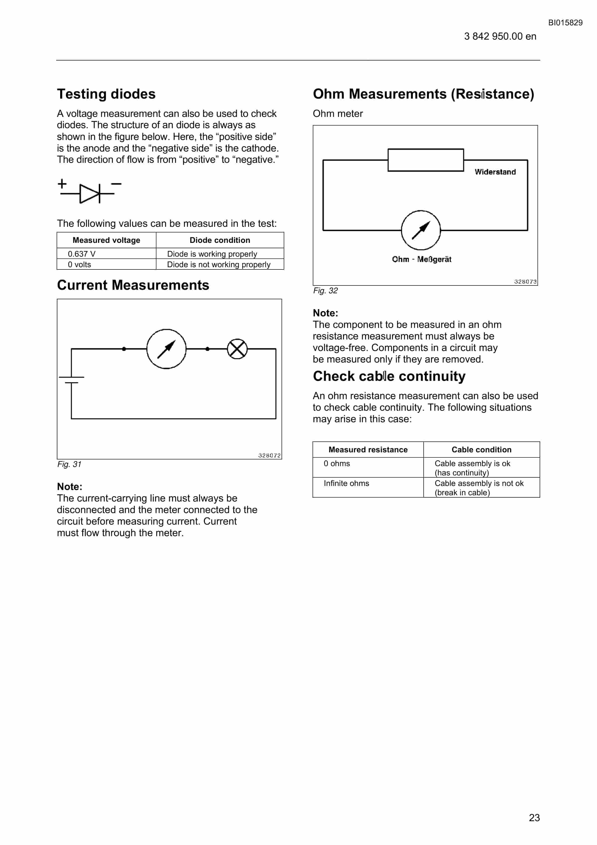 Caterpillar 6030 Hydraulic Shovel Service Manual DHL30129-cat-en-4