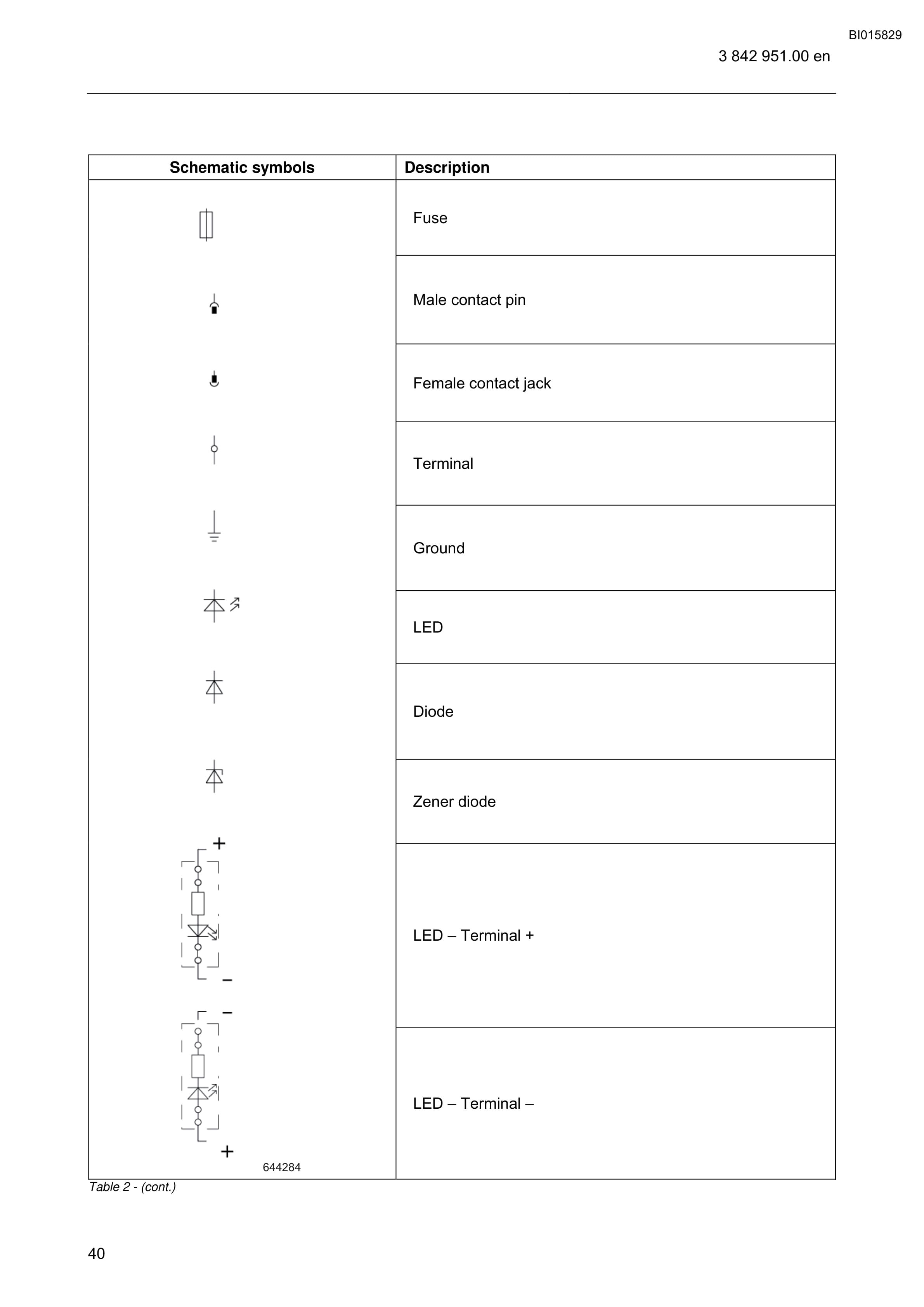 Caterpillar 6030 Hydraulic Shovel Service Manual DHL30129-cat-en-5