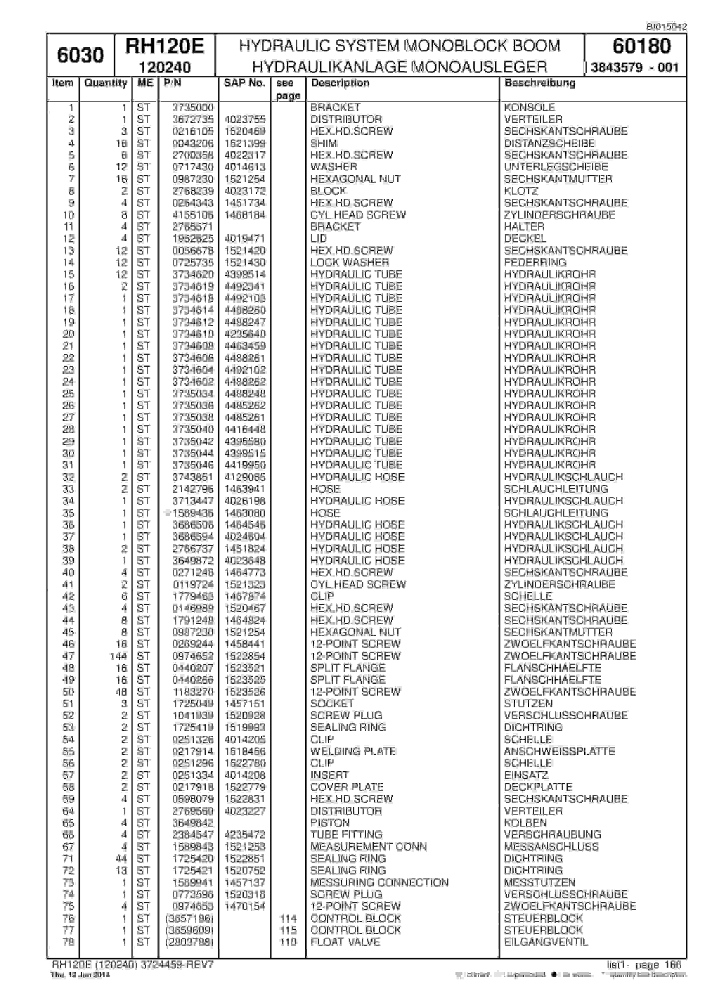Caterpillar 6030 Hydraulic Shovel Spare Parts Manual BI015042-4