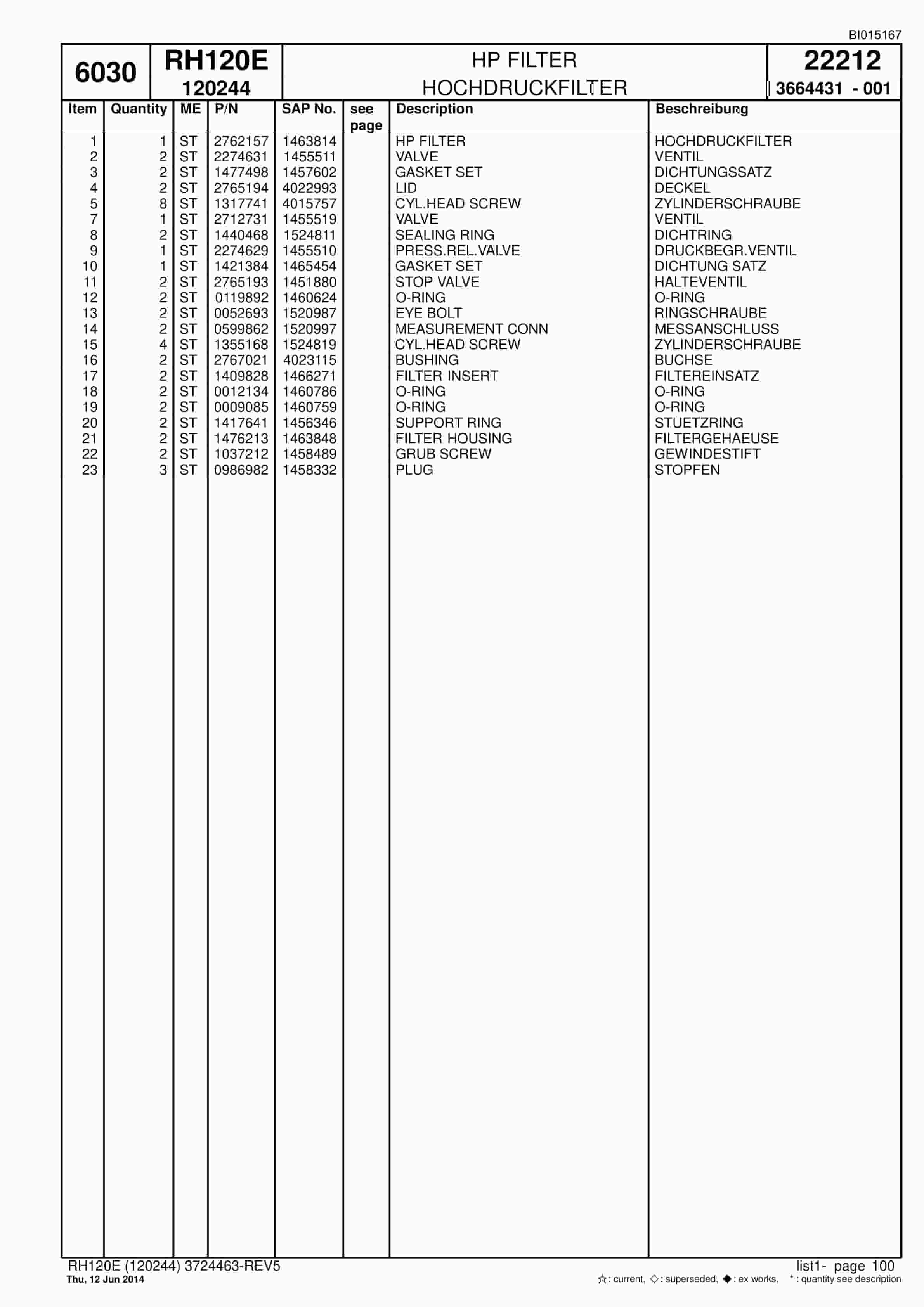 Caterpillar 6030 Hydraulic Shovel Spare Parts Manual BI015167-2