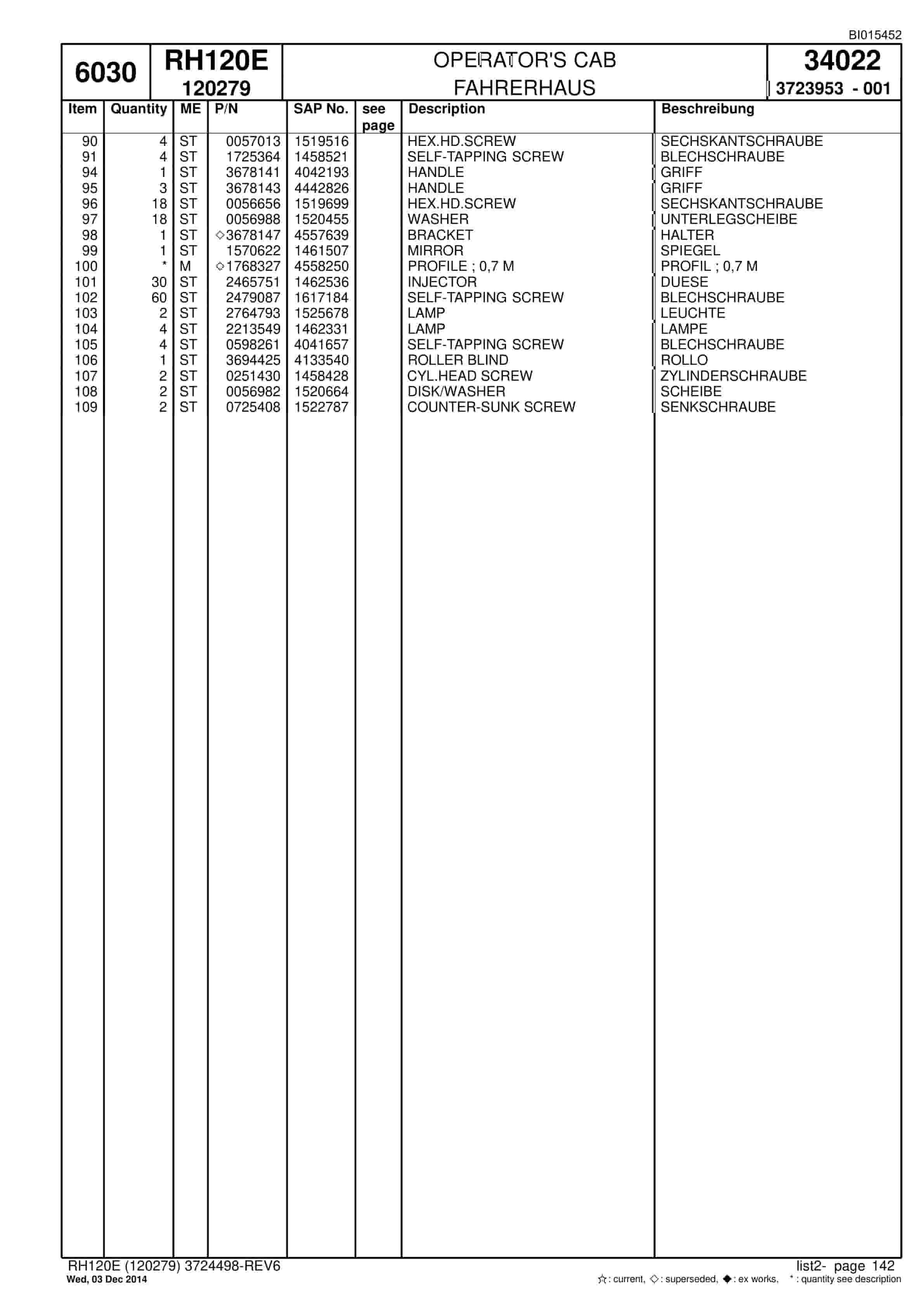 Caterpillar 6030 Hydraulic Shovel Spare Parts Manual BI015452-3