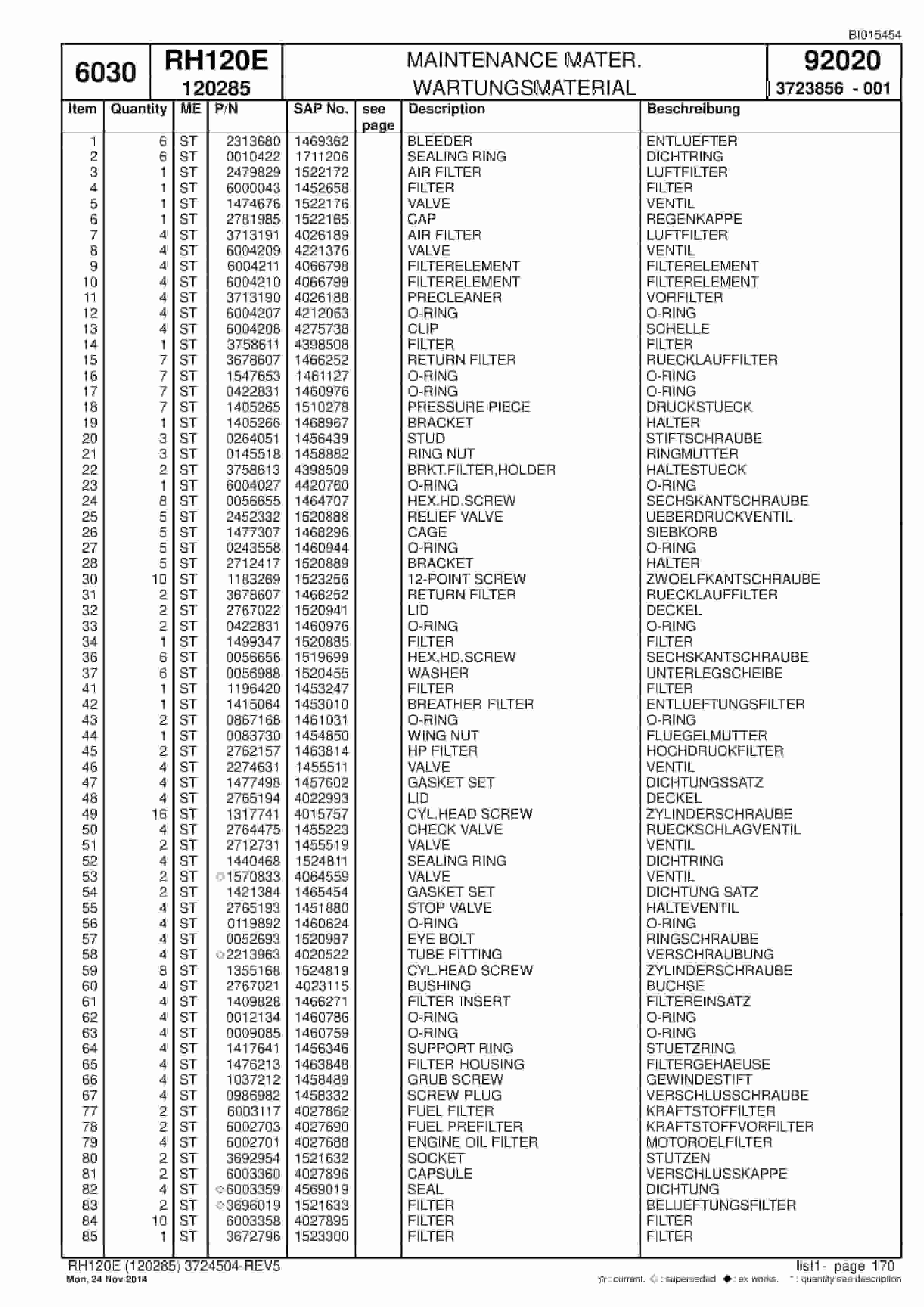 Caterpillar 6030 Hydraulic Shovel Spare Parts Manual BI015454-5