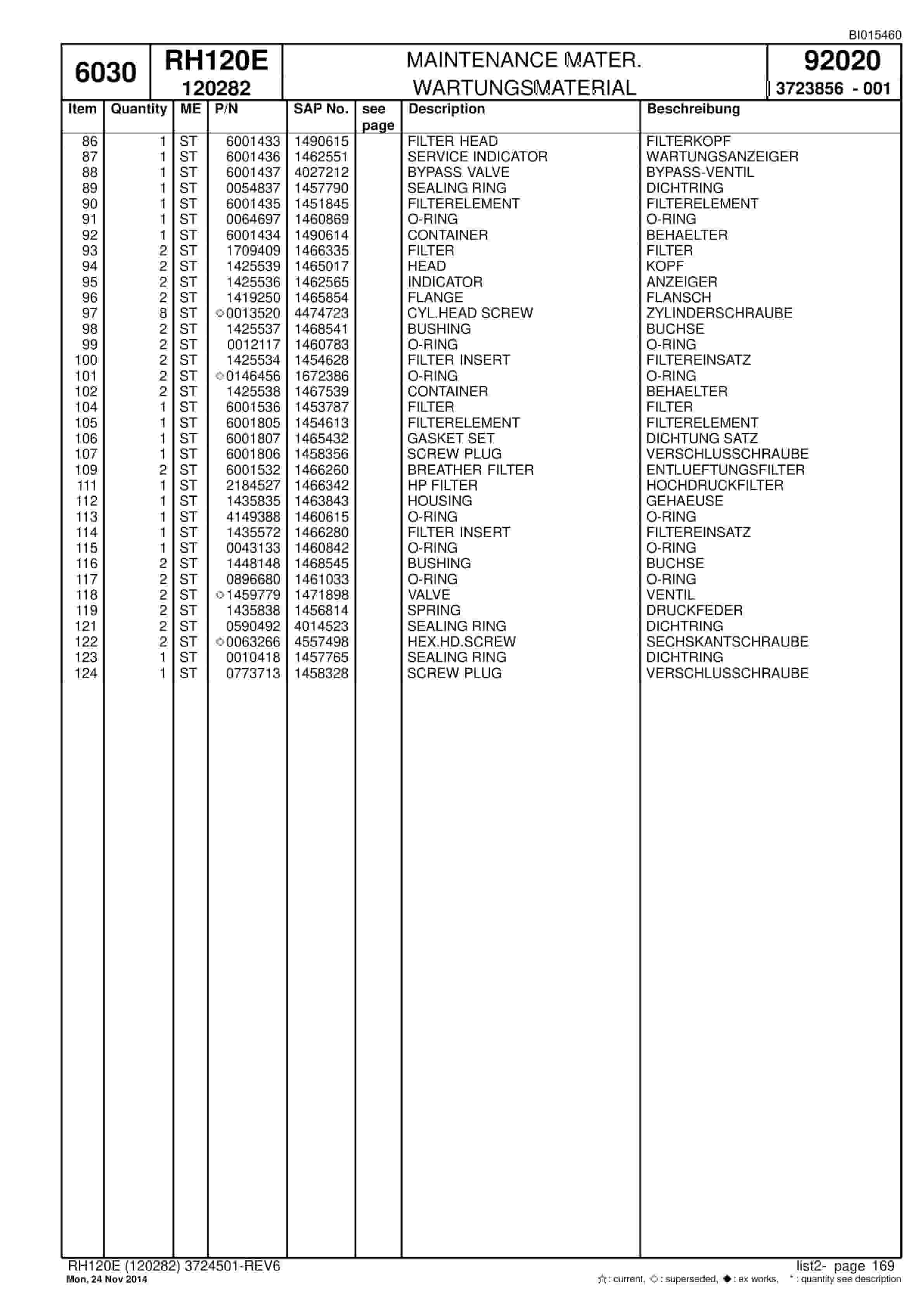 Caterpillar 6030 Hydraulic Shovel Spare Parts Manual BI015460-5