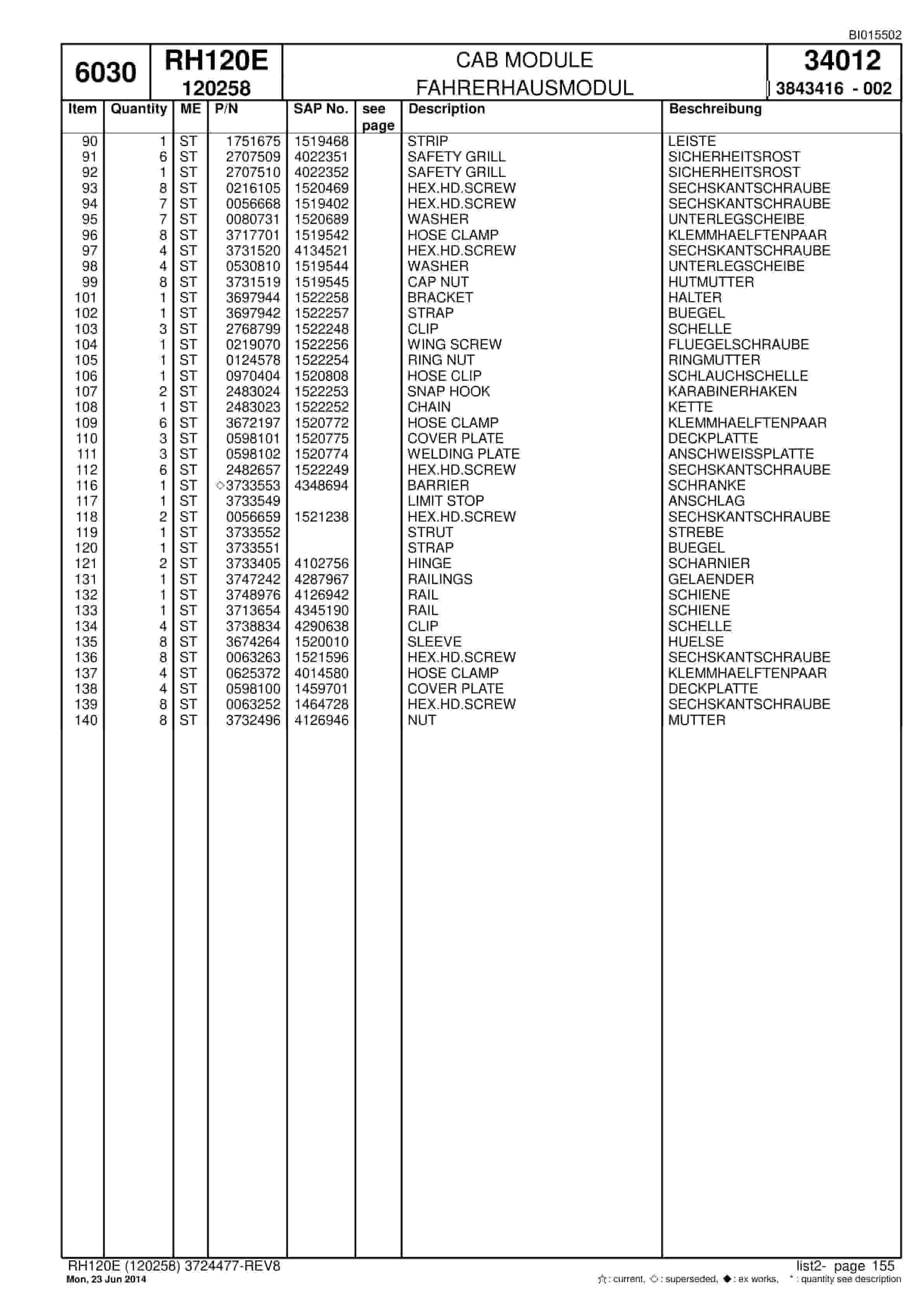 Caterpillar 6030 Hydraulic Shovel Spare Parts Manual BI015502-3