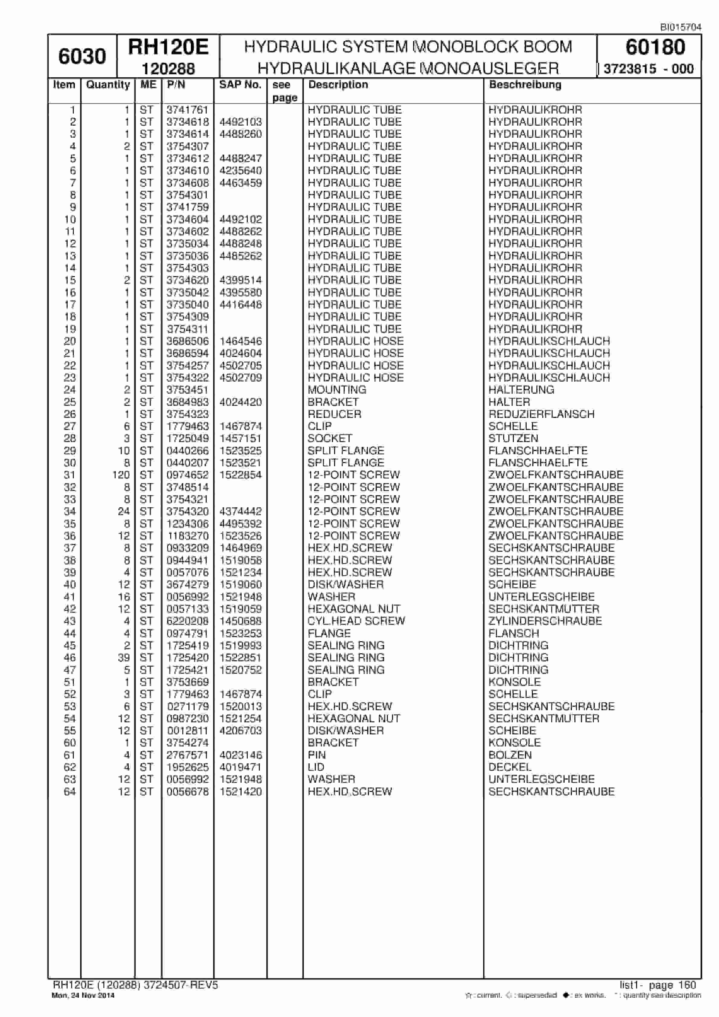 Caterpillar 6030 Hydraulic Shovel Spare Parts Manual BI015704-4