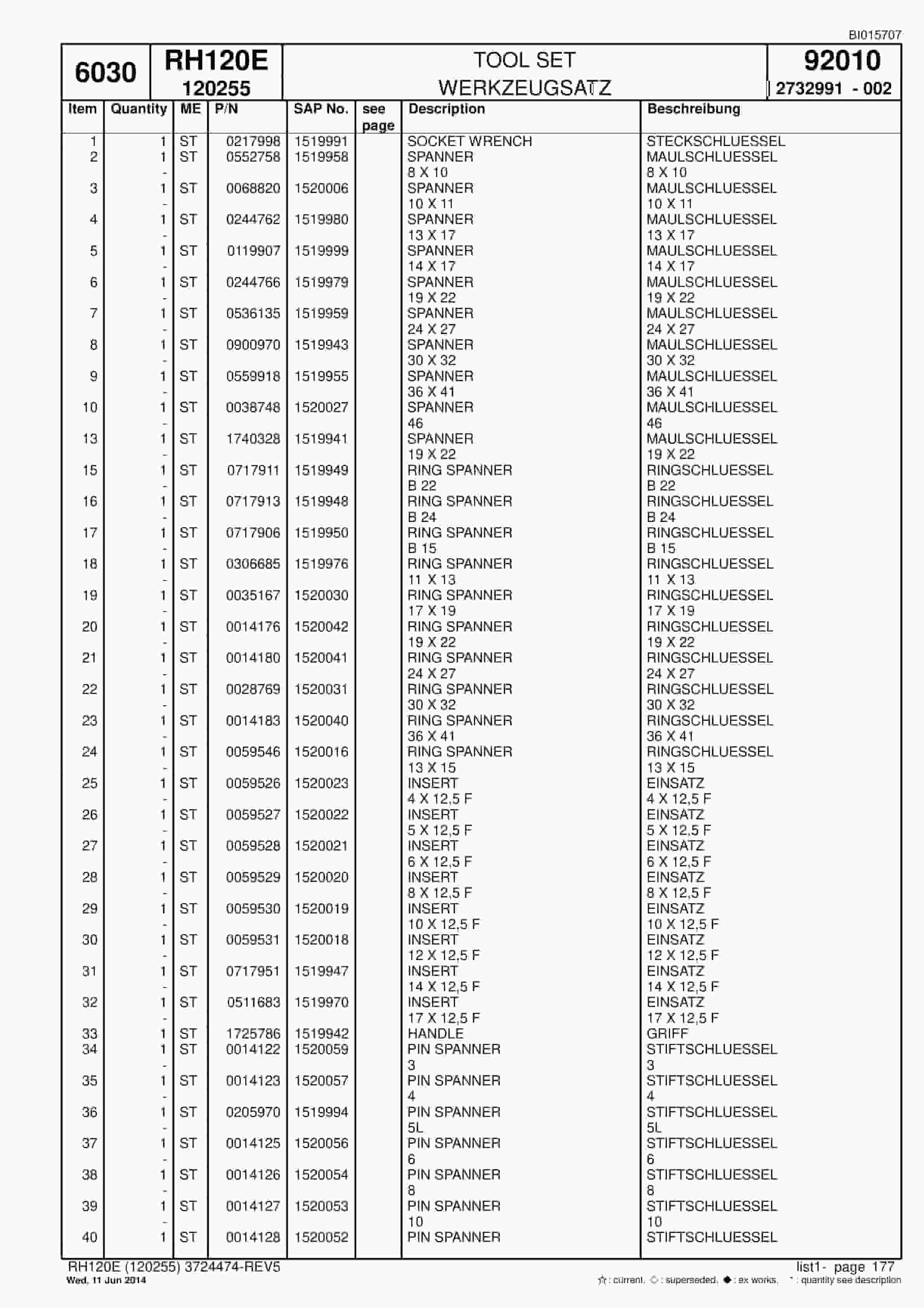 Caterpillar 6030 Hydraulic Shovel Spare Parts Manual BI015707-5