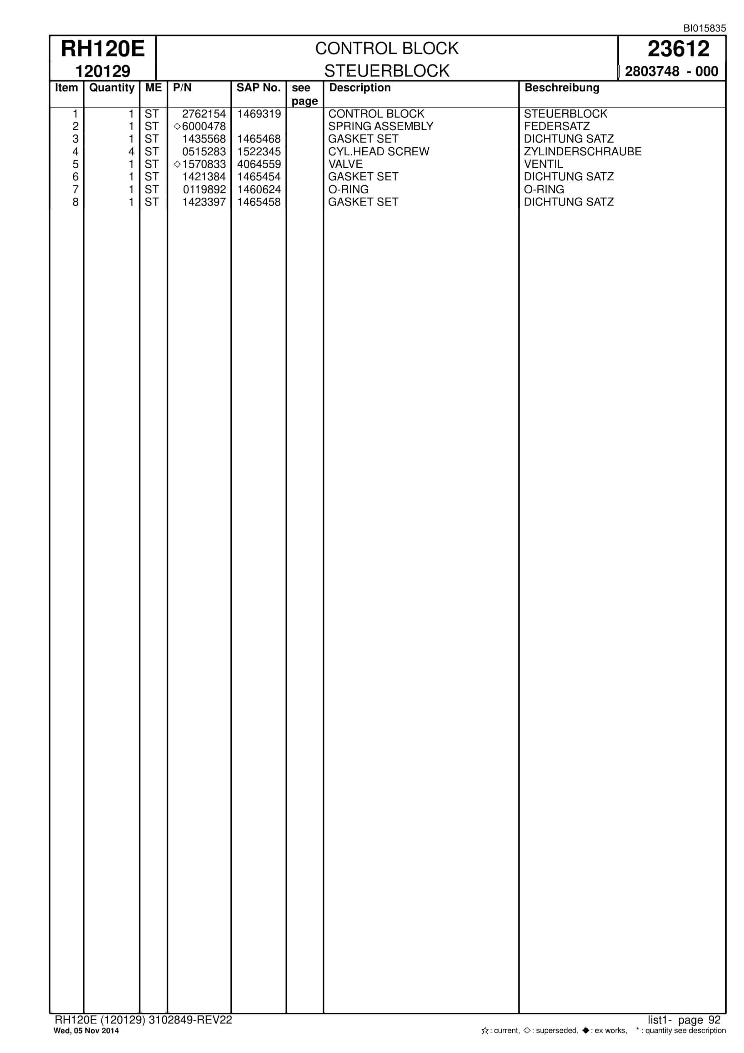 Caterpillar 6030 Hydraulic Shovel Spare Parts Manual BI015835-2