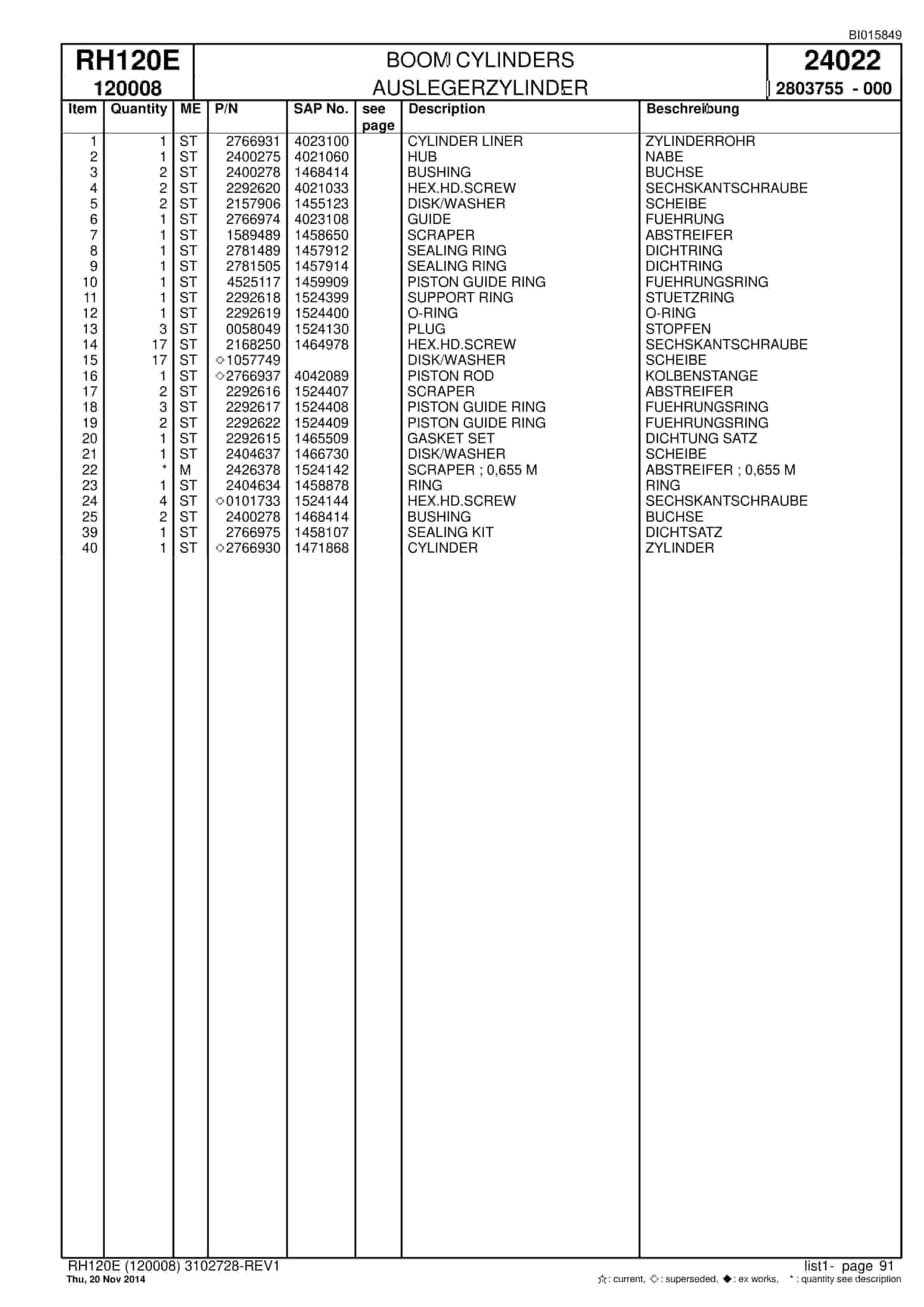 Caterpillar 6030 Hydraulic Shovel Spare Parts Manual BI015849-2