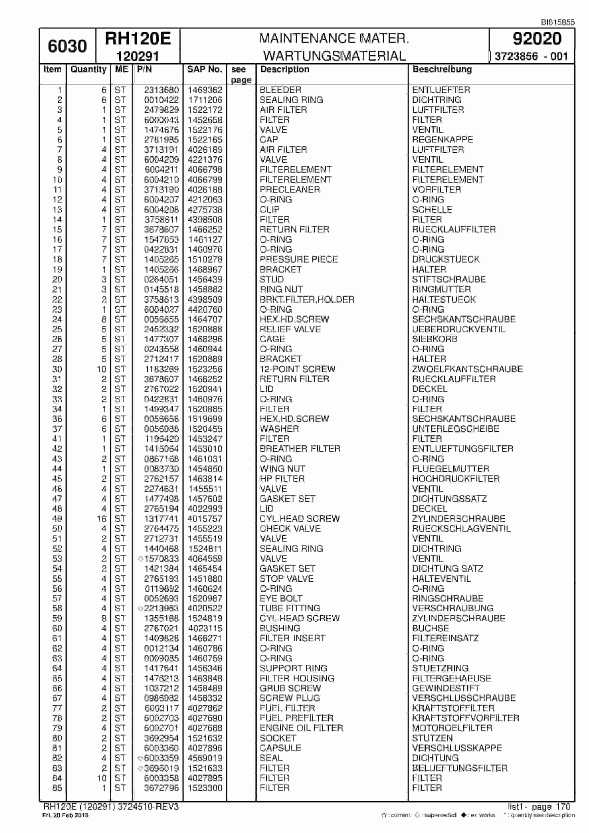 Caterpillar 6030 Hydraulic Shovel Spare Parts Manual BI015855-5