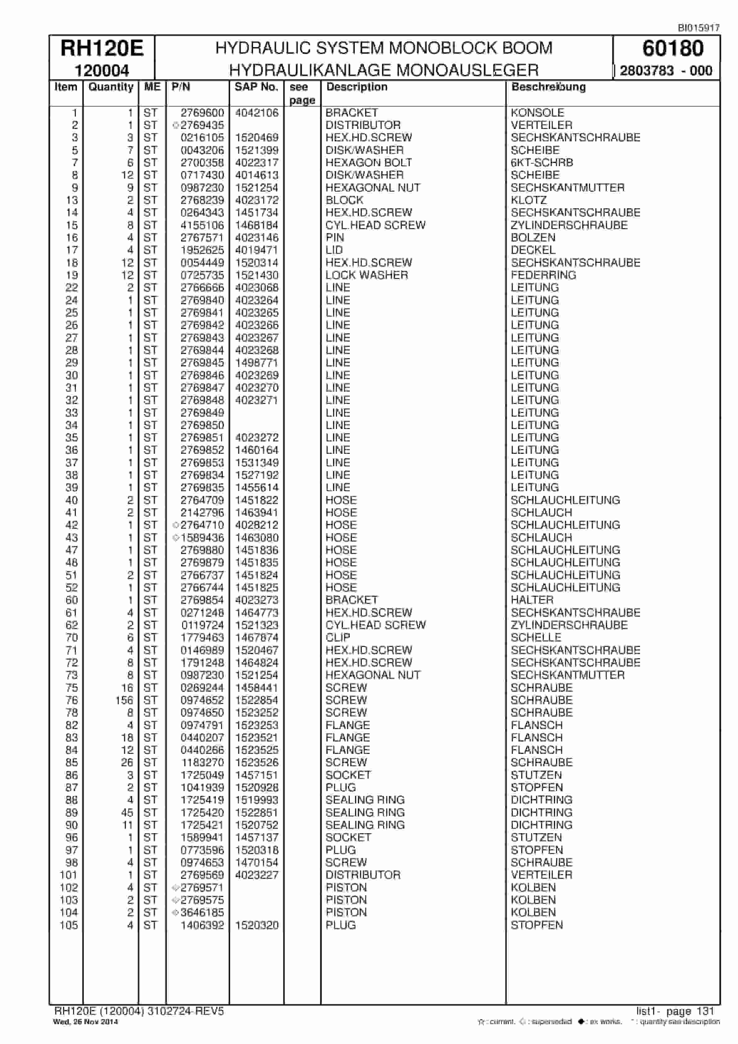 Caterpillar 6030 Hydraulic Shovel Spare Parts Manual BI015917-4