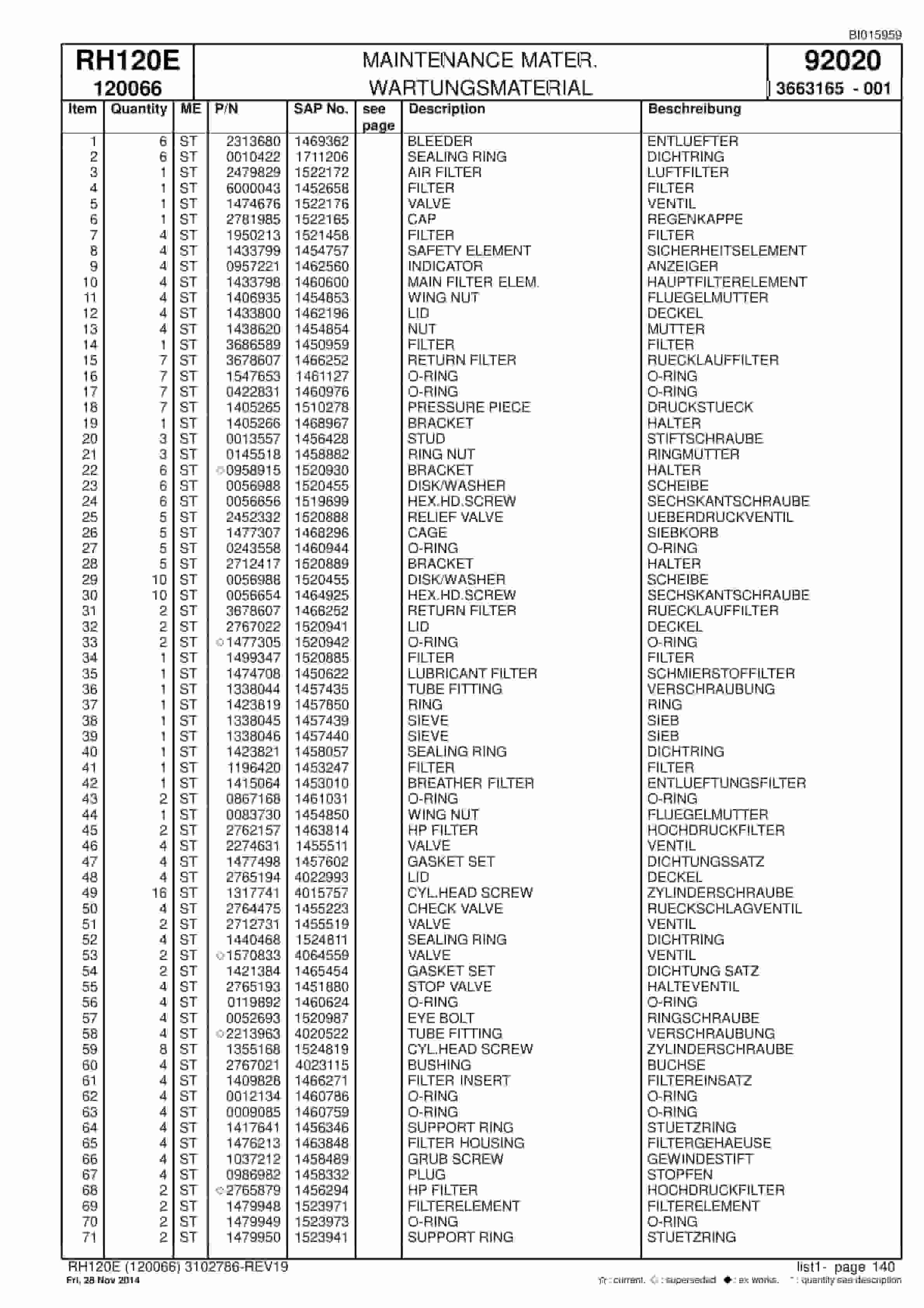 Caterpillar 6030 Hydraulic Shovel Spare Parts Manual BI015959-5