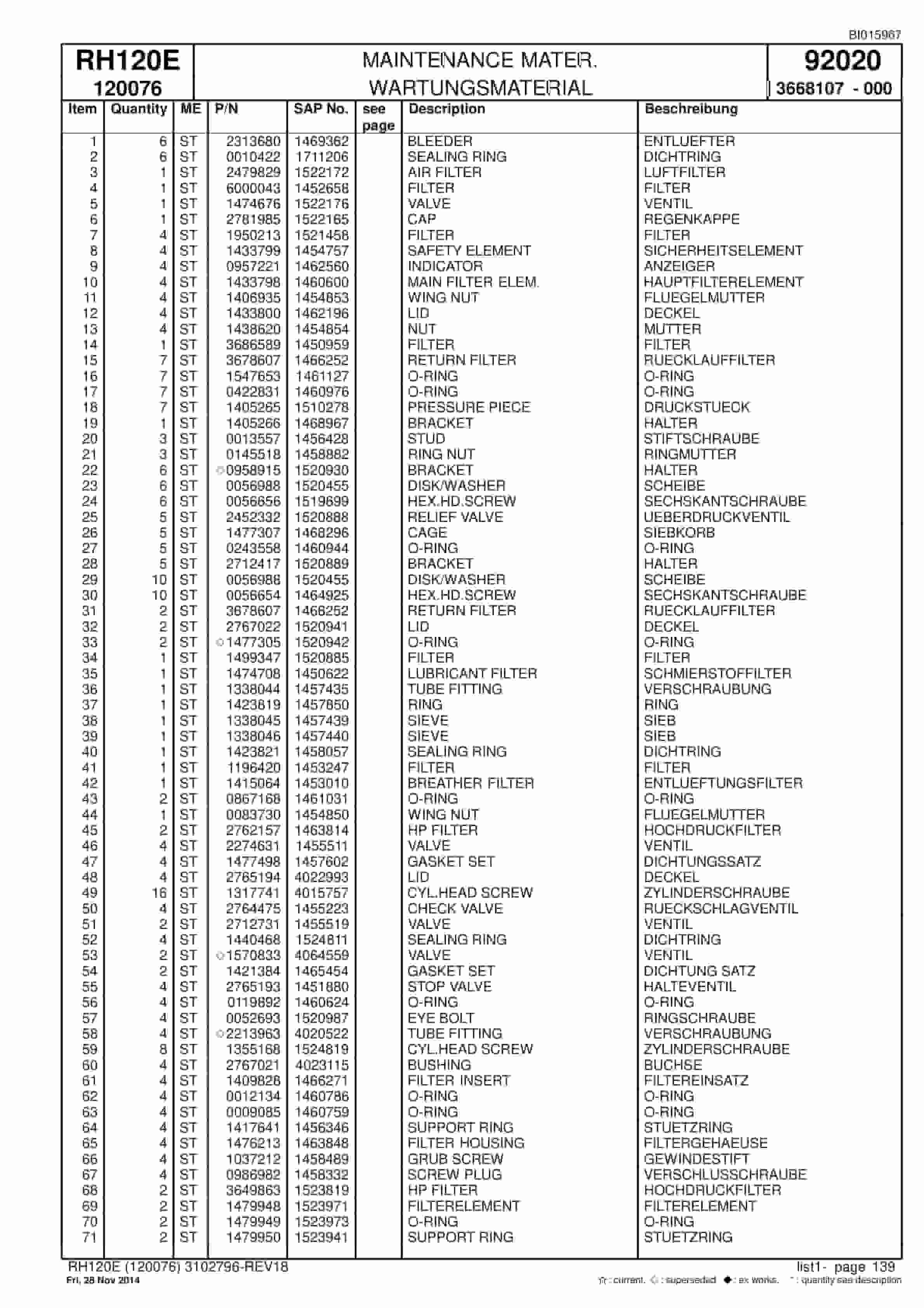 Caterpillar 6030 Hydraulic Shovel Spare Parts Manual BI015967-5