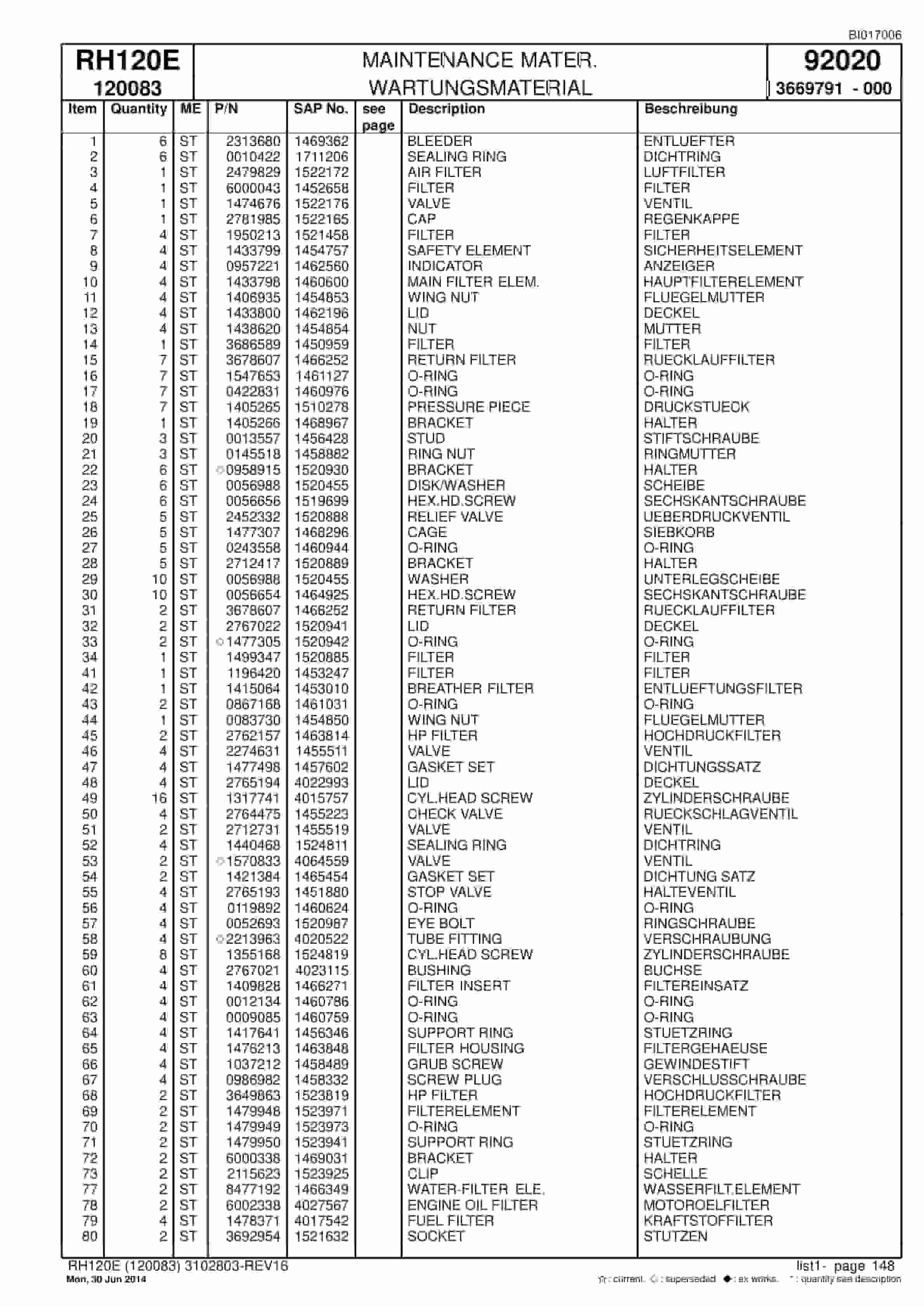 Caterpillar 6030 Hydraulic Shovel Spare Parts Manual BI017006-5