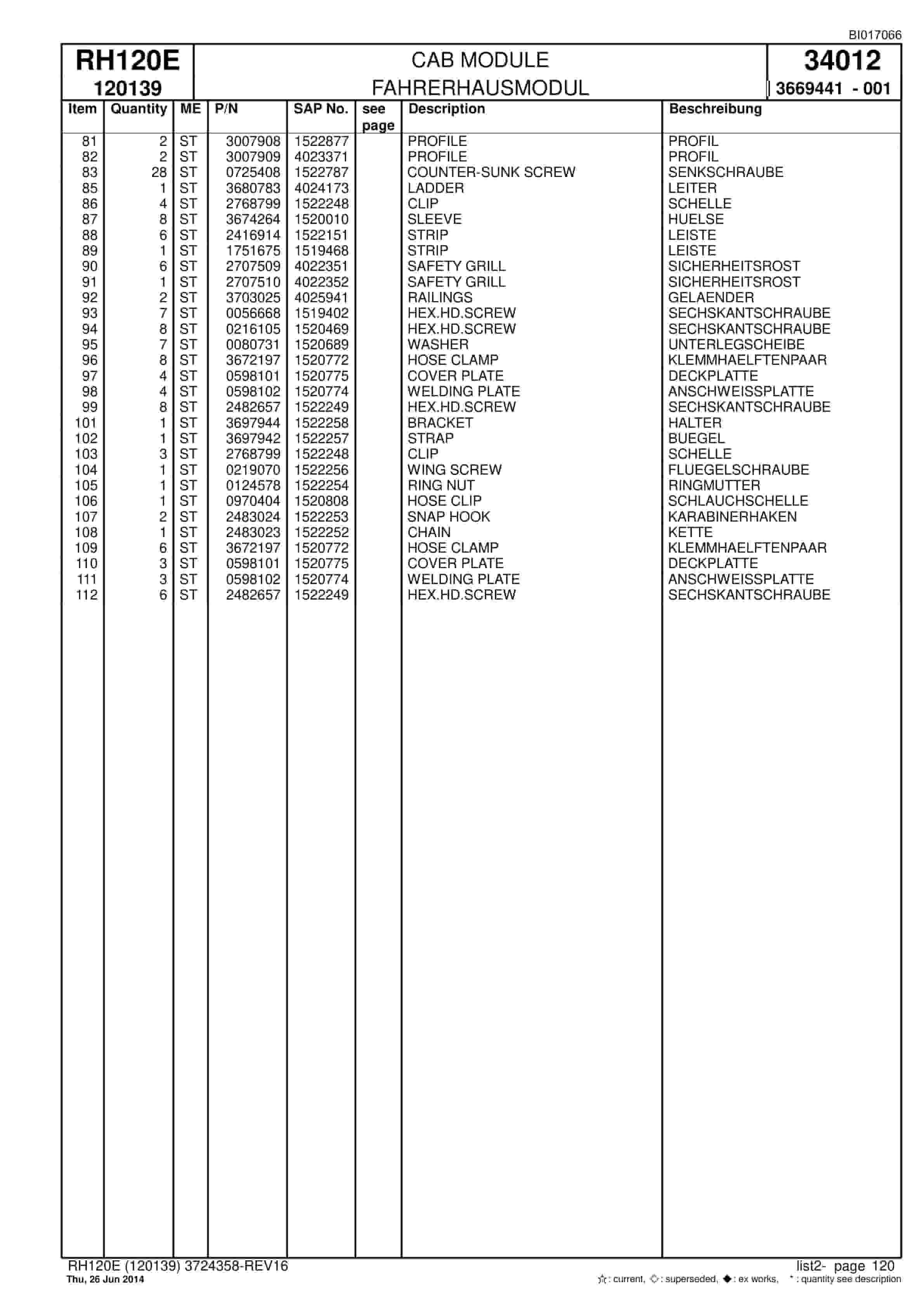 Caterpillar 6030 Hydraulic Shovel Spare Parts Manual BI017066-3