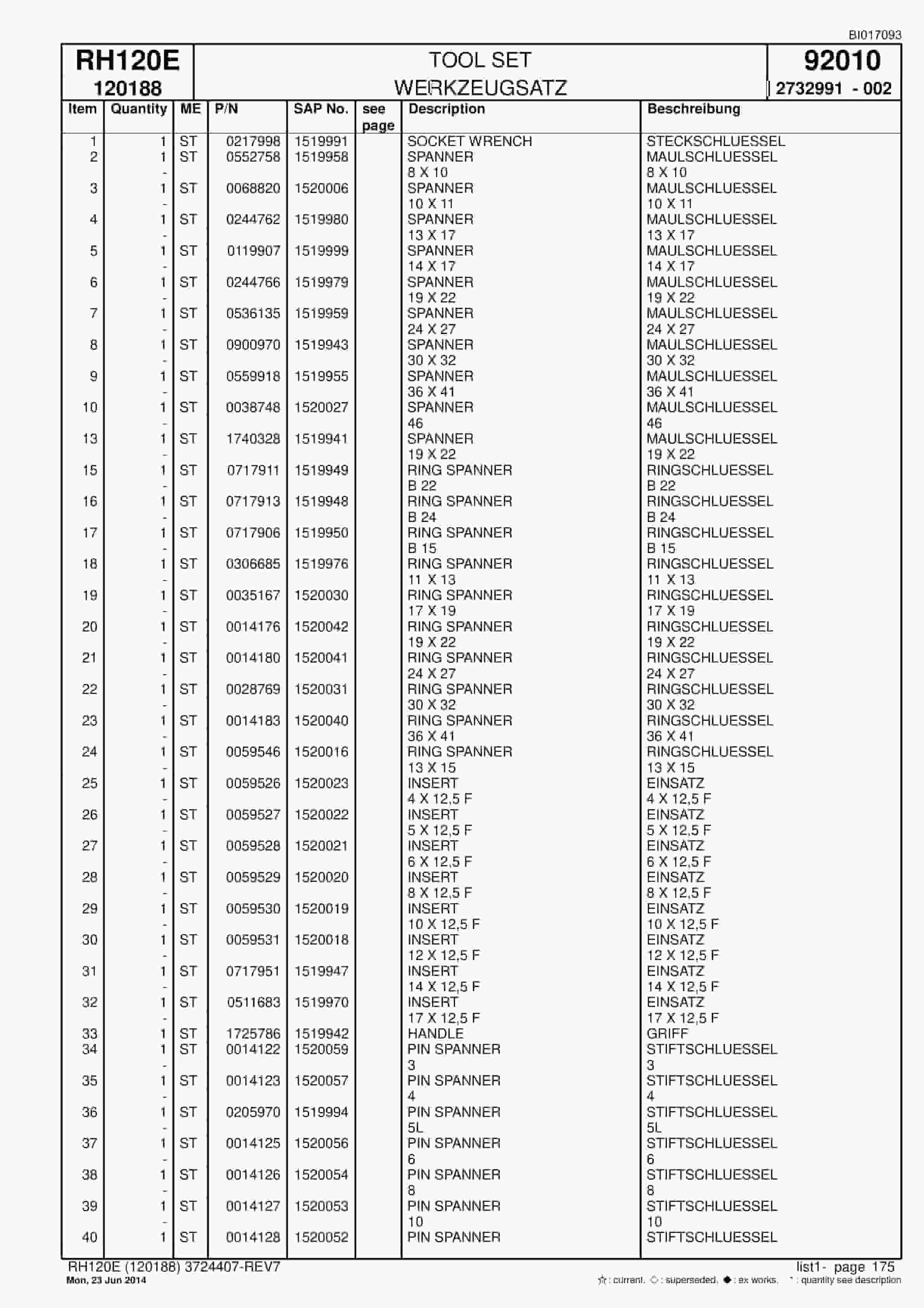 Caterpillar 6030 Hydraulic Shovel Spare Parts Manual BI017093-5