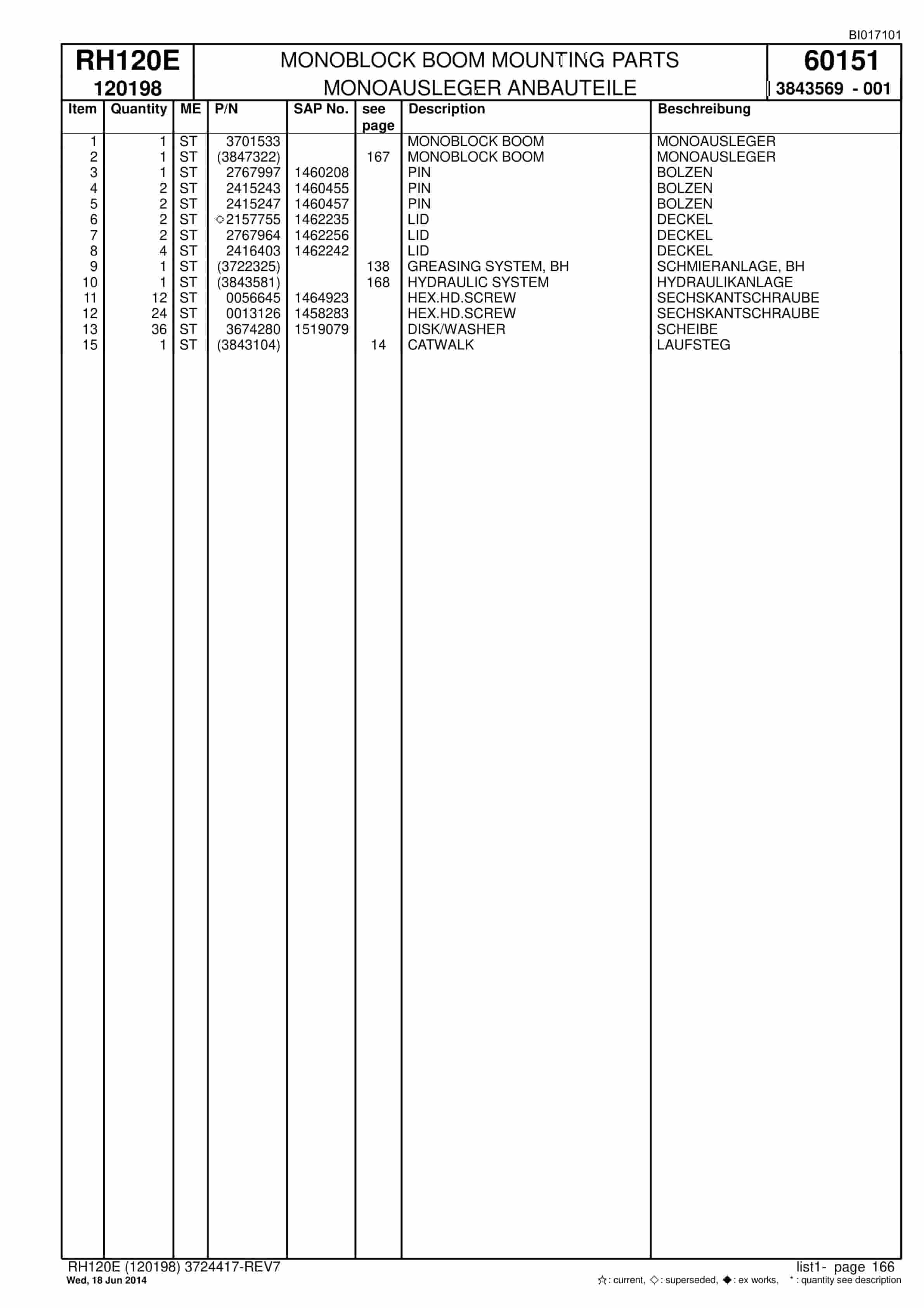 Caterpillar 6030 Hydraulic Shovel Spare Parts Manual BI017101-4