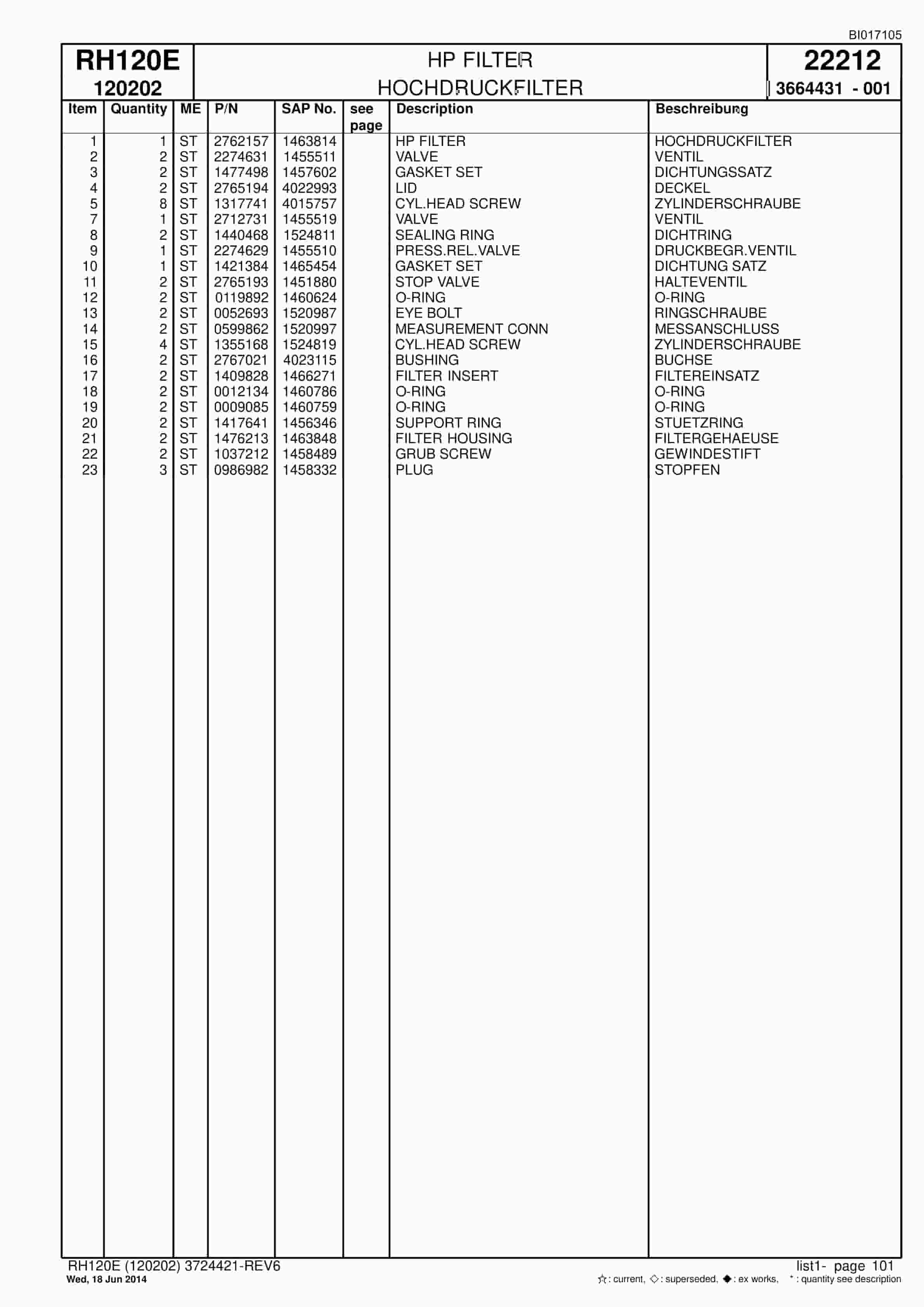 Caterpillar 6030 Hydraulic Shovel Spare Parts Manual BI017105-2