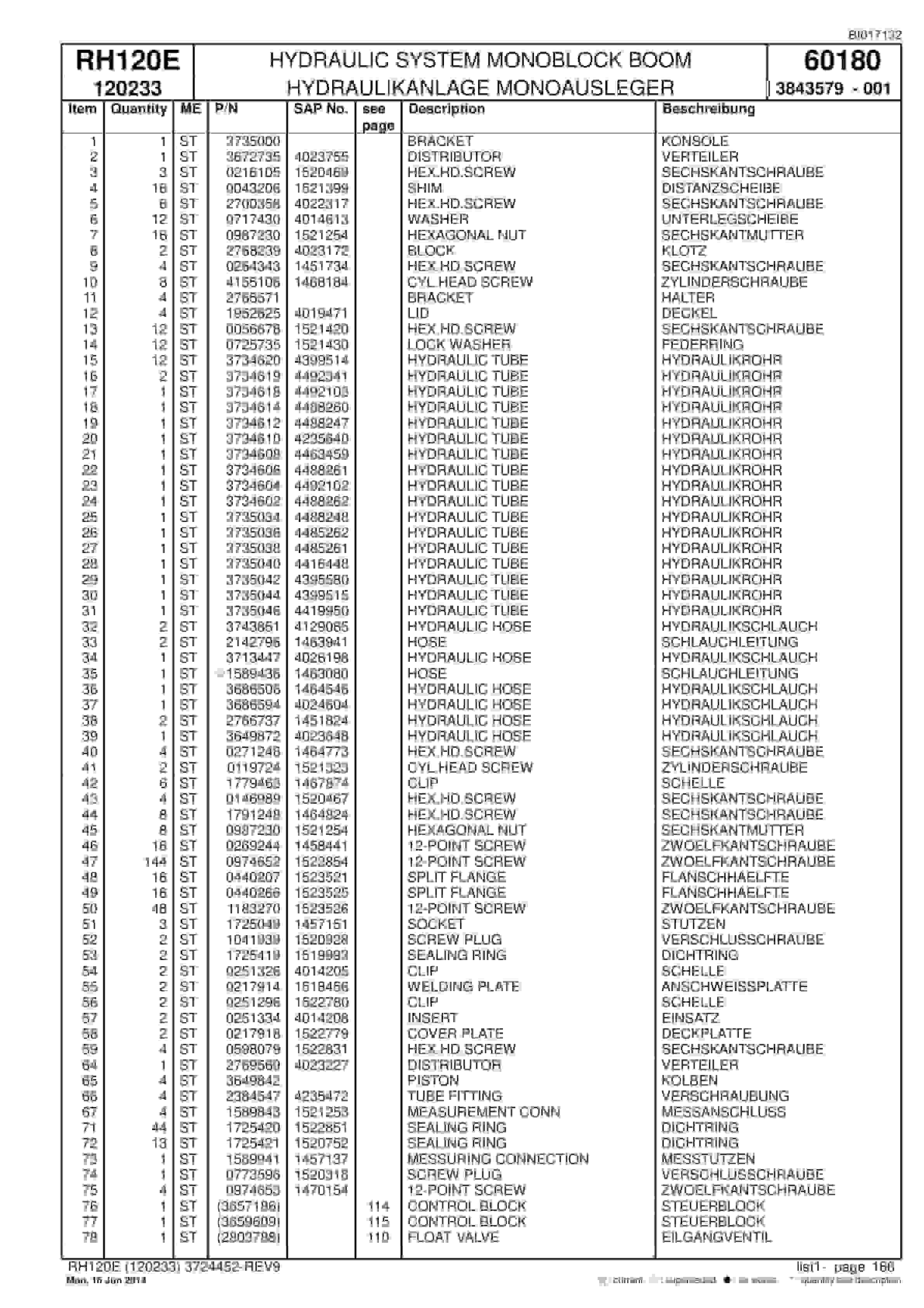 Caterpillar 6030 Hydraulic Shovel Spare Parts Manual BI017132-4