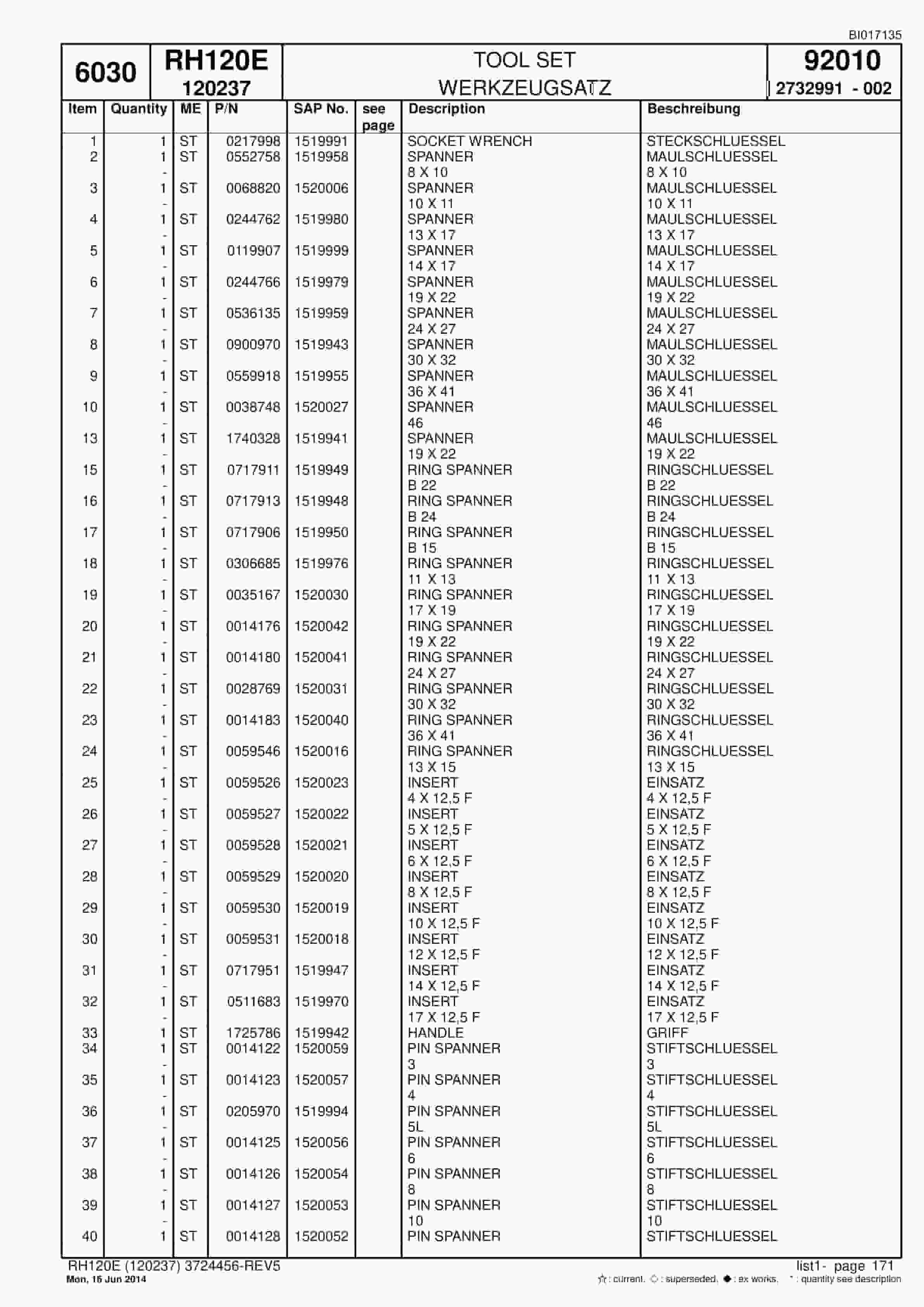 Caterpillar 6030 Hydraulic Shovel Spare Parts Manual BI017135-5