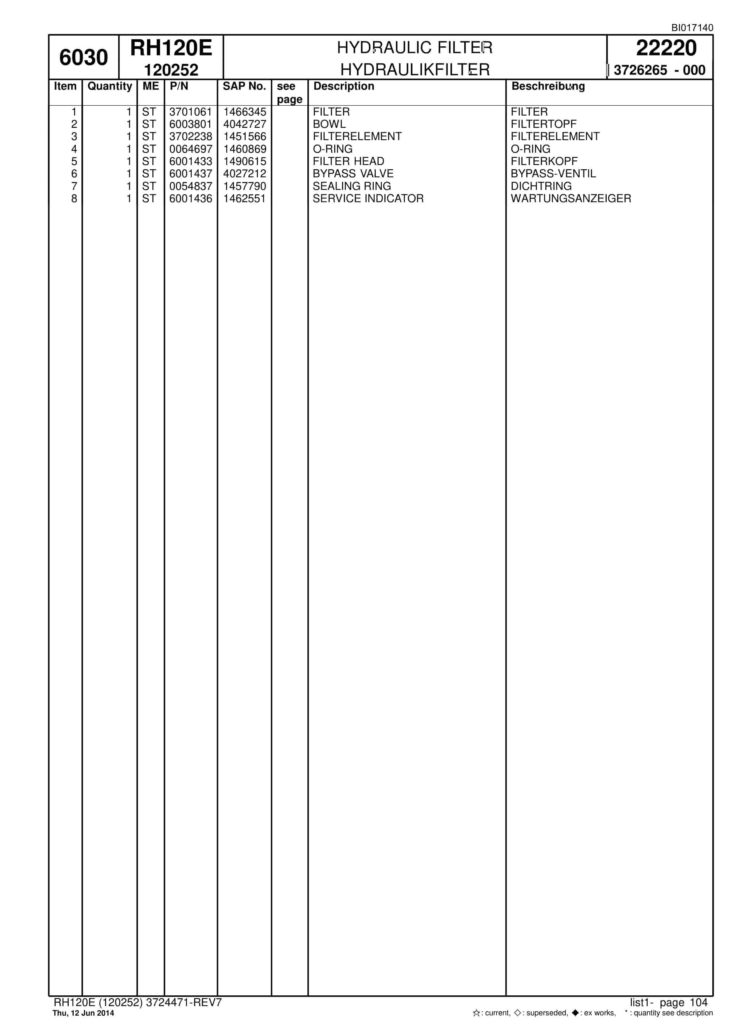 Caterpillar 6030 Hydraulic Shovel Spare Parts Manual BI017140-2