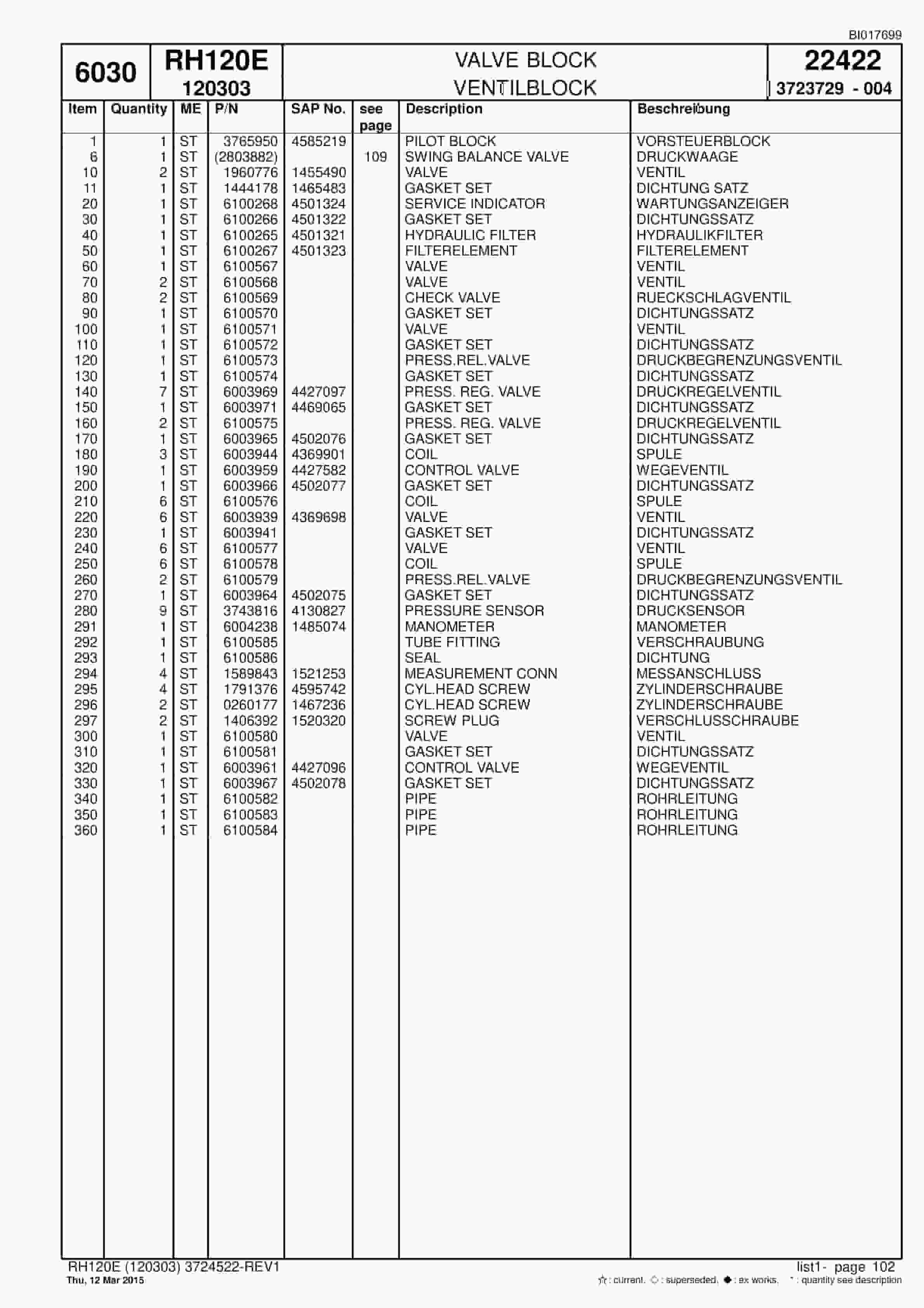 Caterpillar 6030 Hydraulic Shovel Spare Parts Manual BI017699-2