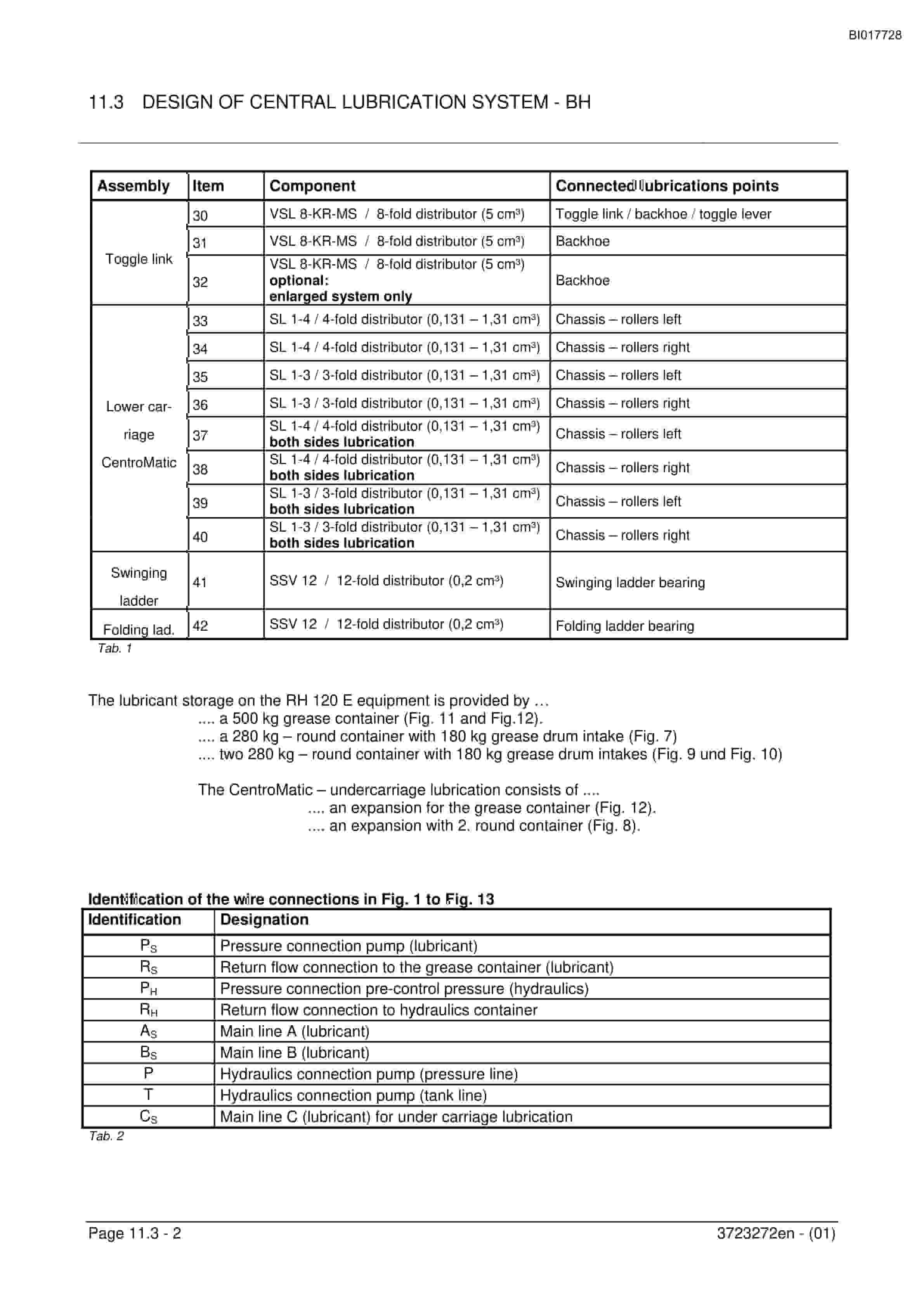 Caterpillar 6030 MDG Hydraulic Shovel Service Manual BI017728-4
