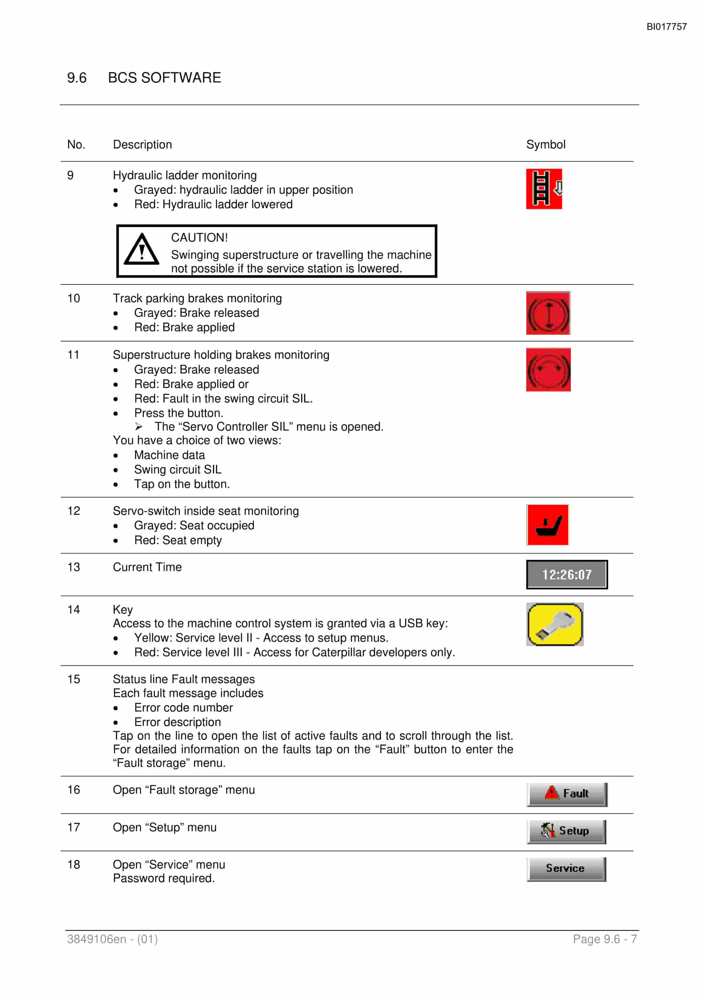 Caterpillar 6030 MDG Hydraulic Shovel Service Manual BI017757 3 Caterpillar 6030 MDG Hydraulic Shovel Service Manual BI017757 - Image 3