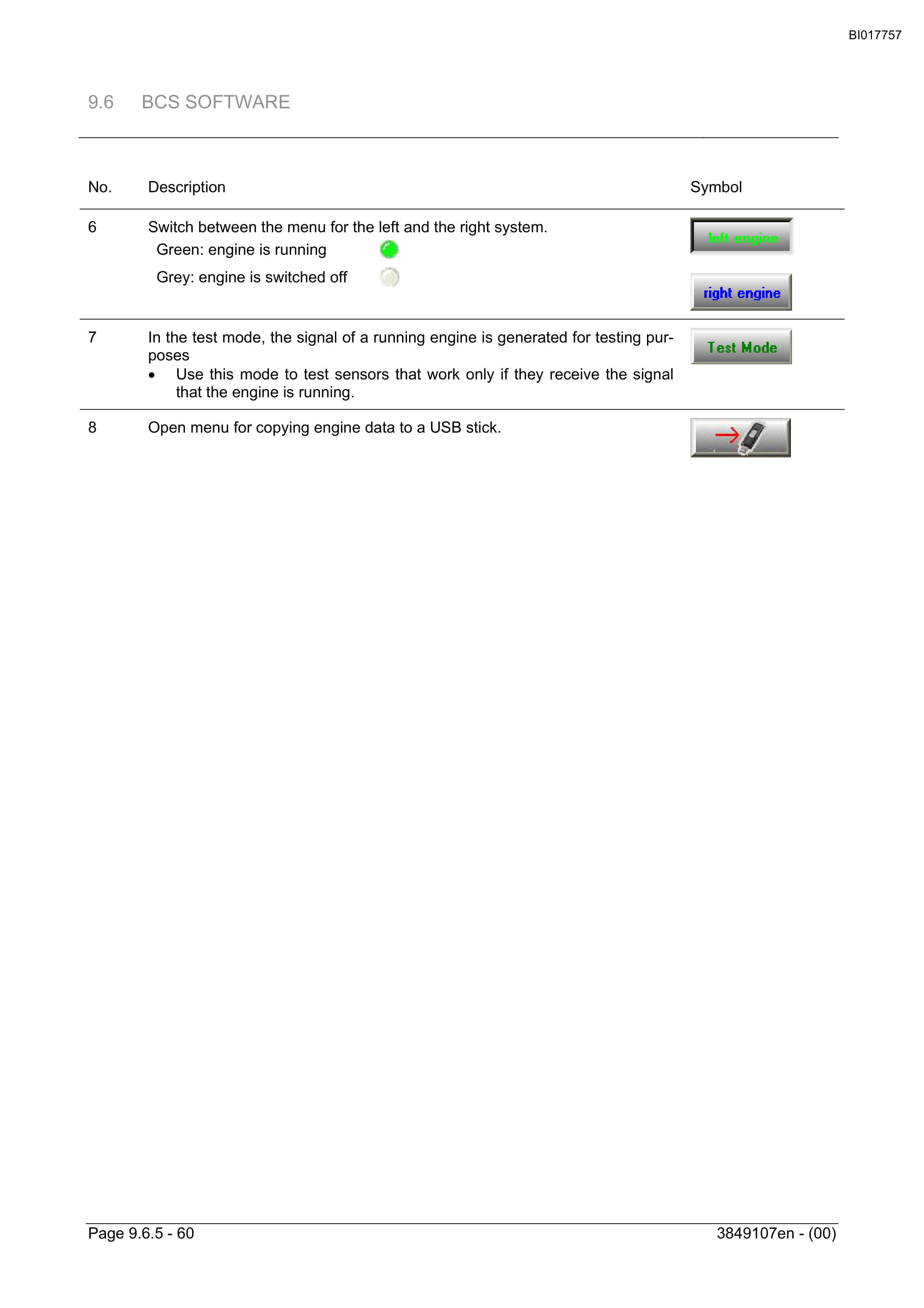 Caterpillar 6030 MDG Hydraulic Shovel Service Manual BI017757 4 Caterpillar 6030 MDG Hydraulic Shovel Service Manual BI017757 - Image 4