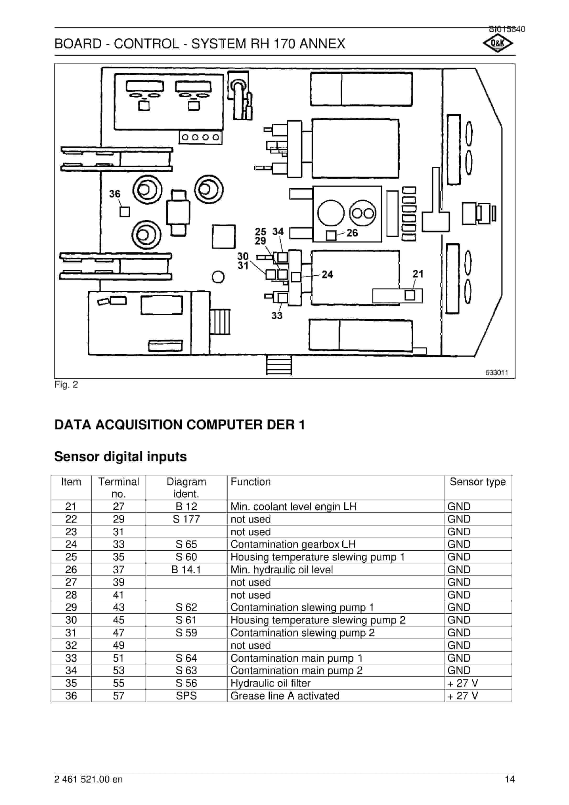Caterpillar 6040, 6040FS Hydraulic Shovel Operation And Maintenance Manual BI015840-4
