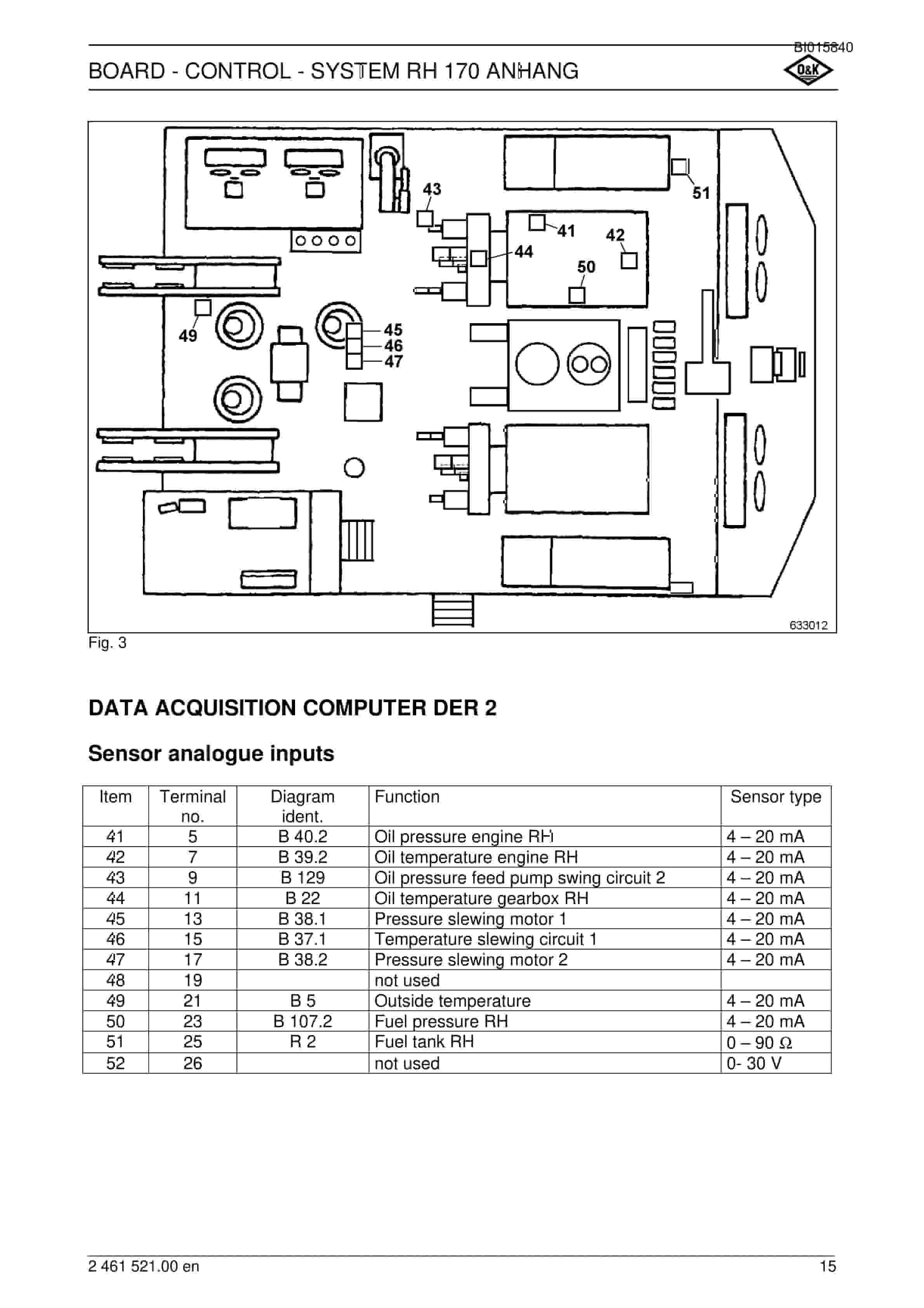 Caterpillar 6040, 6040FS Hydraulic Shovel Operation And Maintenance Manual BI015840-5
