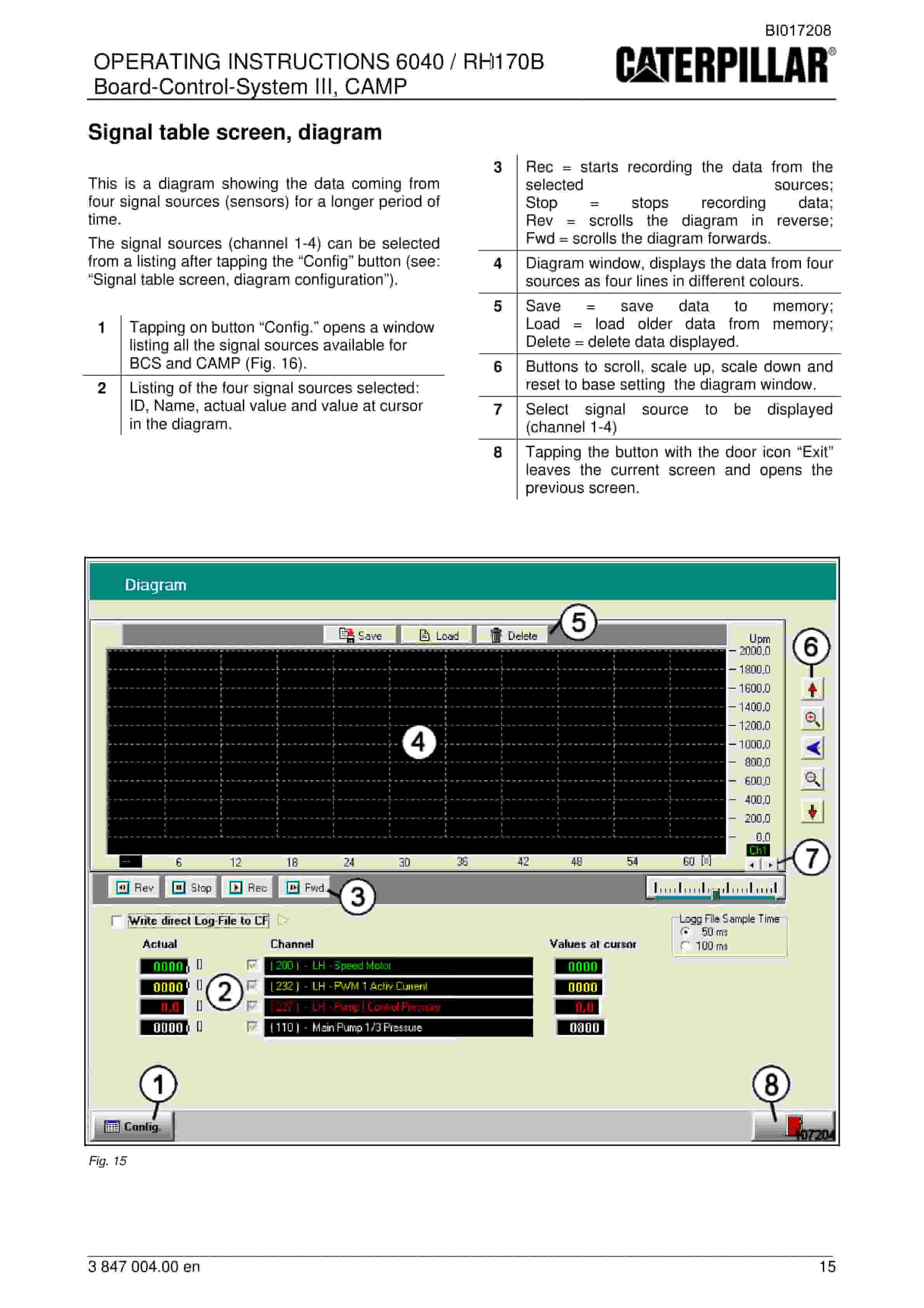 Caterpillar 6040, 6040FS Hydraulic Shovel Operation Manual BI017208 2 Caterpillar 6040, 6040FS Hydraulic Shovel Operation Manual BI017208 - Image 2