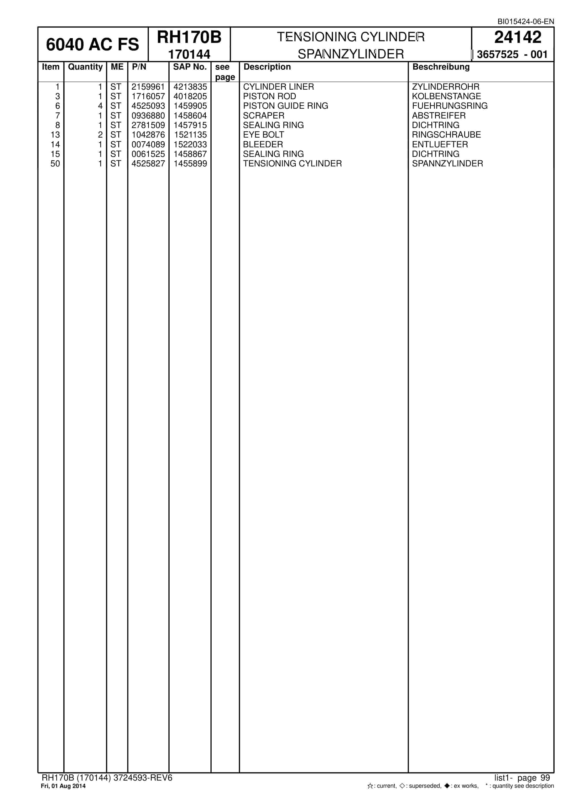 Caterpillar 6040 AC FS Hydraulic Shovel Spare Parts Manual BI015424-06-EN-2