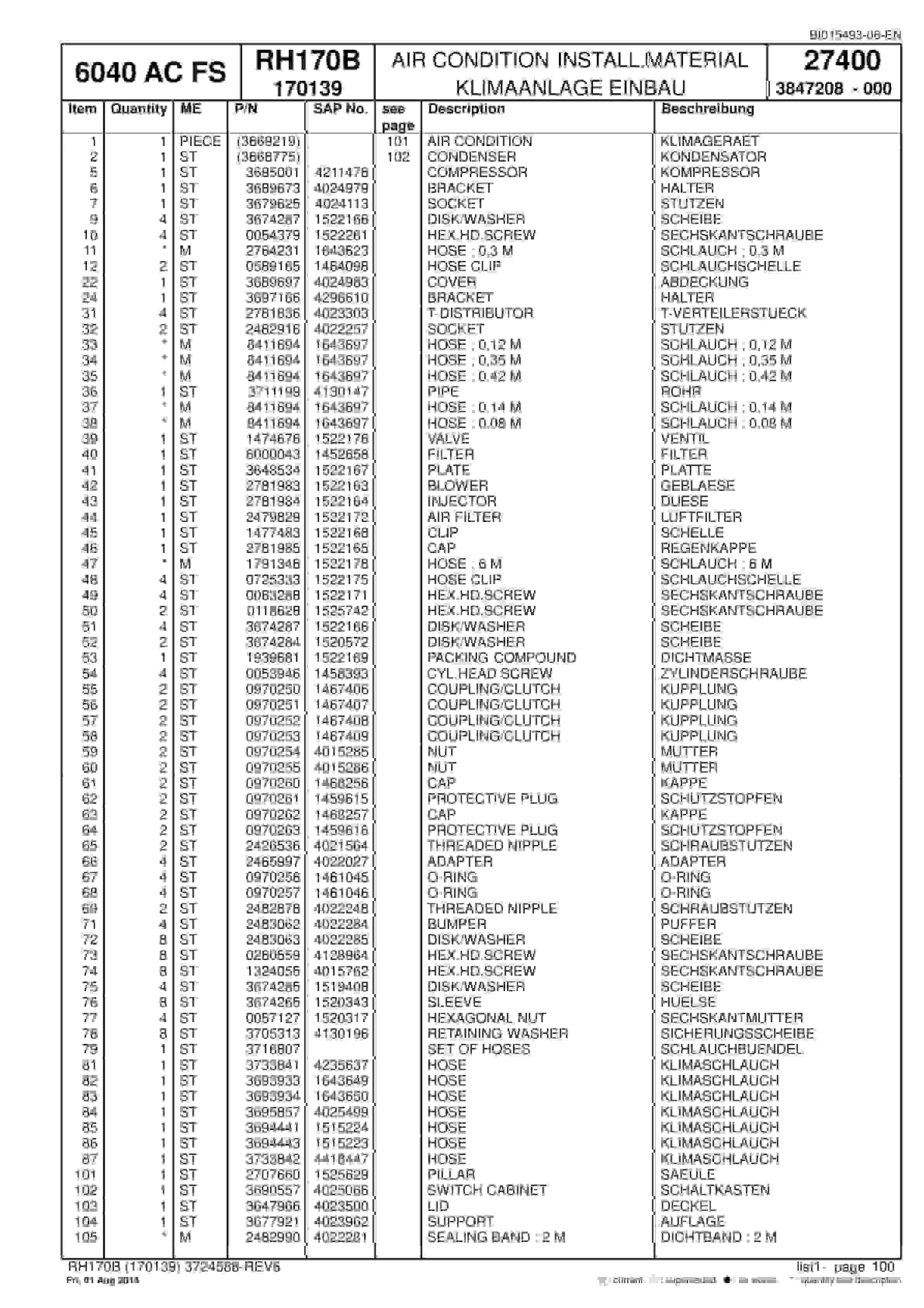 Caterpillar 6040 AC FS Hydraulic Shovel Spare Parts Manual BI015493-06-EN-2