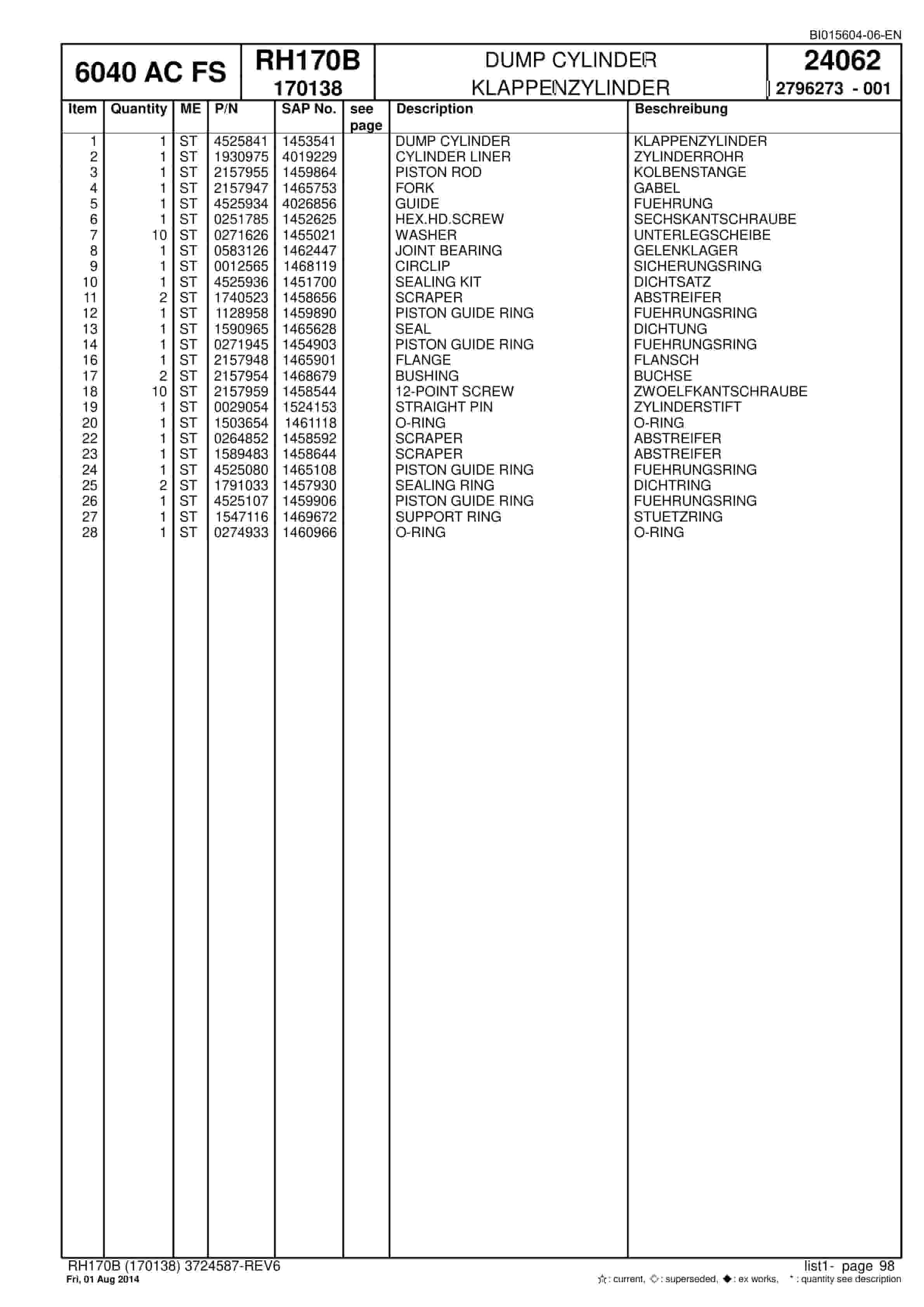 Caterpillar 6040 AC FS Hydraulic Shovel Spare Parts Manual BI015604-06-EN-2