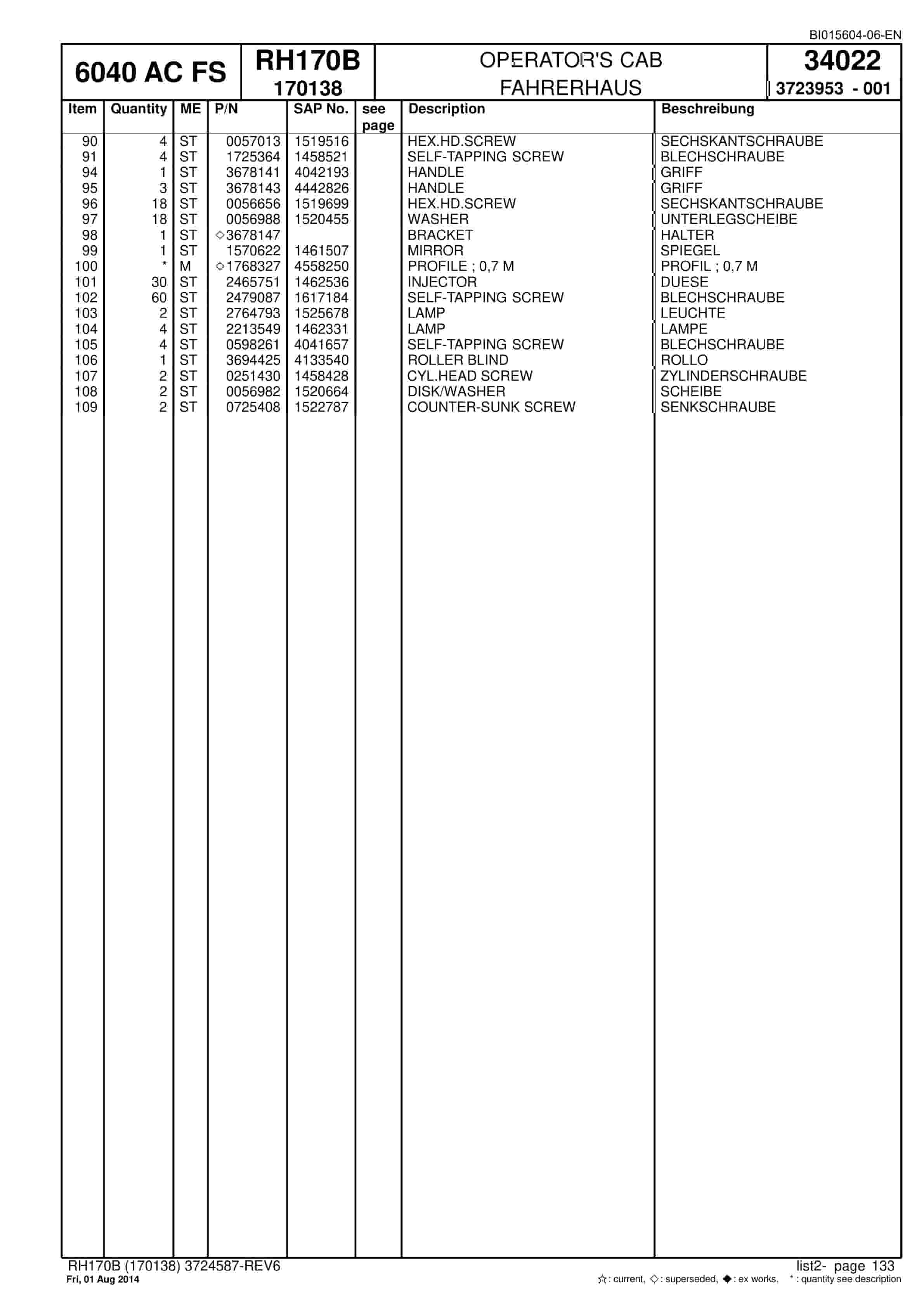 Caterpillar 6040 AC FS Hydraulic Shovel Spare Parts Manual BI015604-06-EN-3